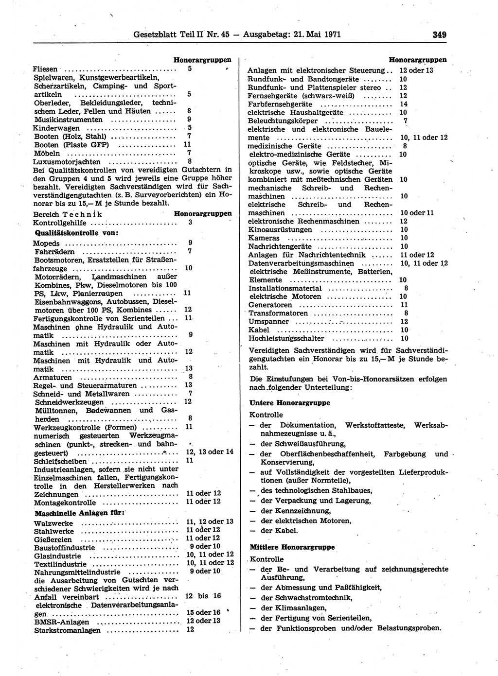 Gesetzblatt (GBl.) der Deutschen Demokratischen Republik (DDR) Teil ⅠⅠ 1971, Seite 349 (GBl. DDR ⅠⅠ 1971, S. 349)
