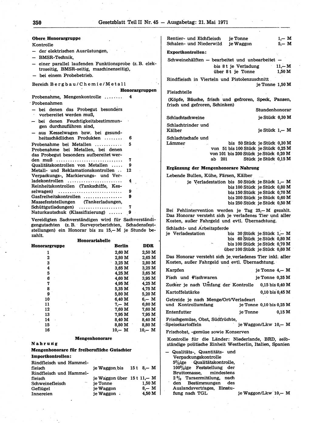 Gesetzblatt (GBl.) der Deutschen Demokratischen Republik (DDR) Teil ⅠⅠ 1971, Seite 350 (GBl. DDR ⅠⅠ 1971, S. 350)