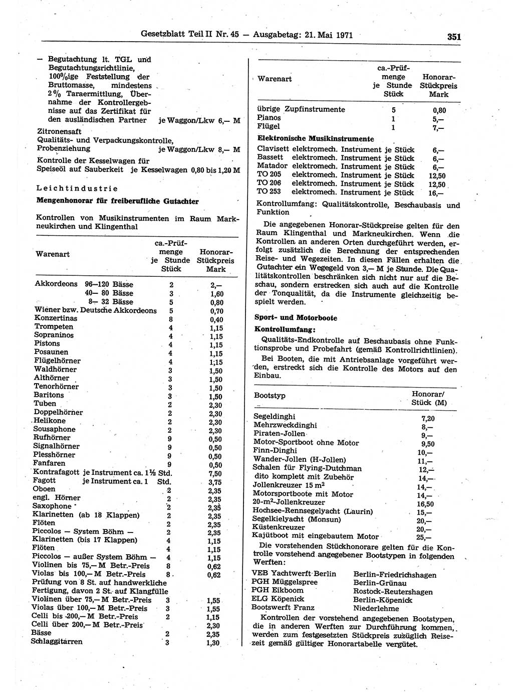 Gesetzblatt (GBl.) der Deutschen Demokratischen Republik (DDR) Teil ⅠⅠ 1971, Seite 351 (GBl. DDR ⅠⅠ 1971, S. 351)