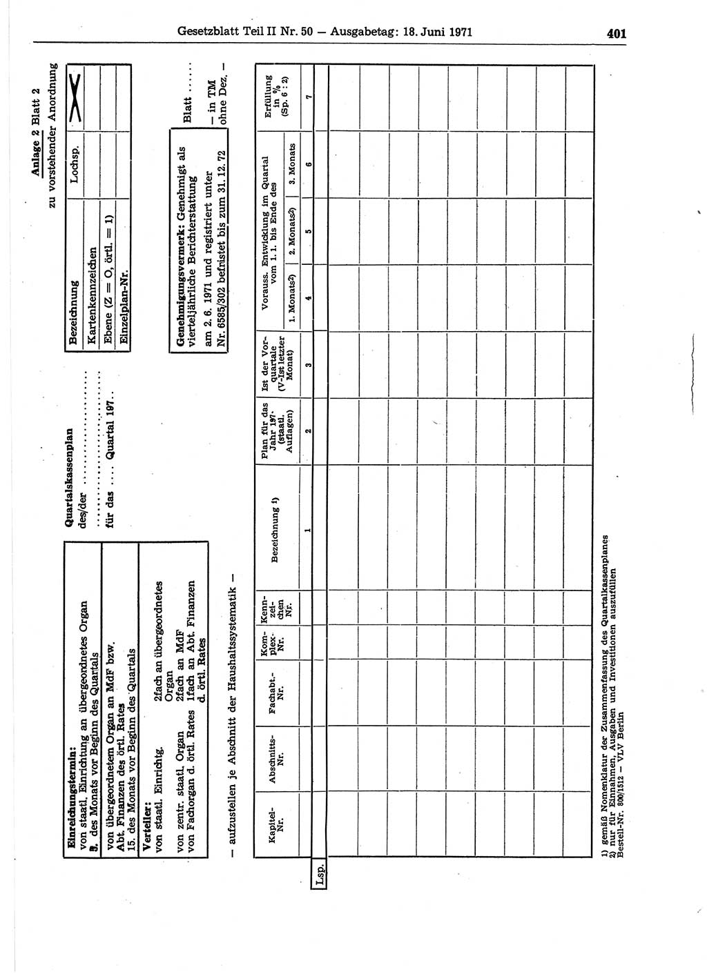 Gesetzblatt (GBl.) der Deutschen Demokratischen Republik (DDR) Teil ⅠⅠ 1971, Seite 401 (GBl. DDR ⅠⅠ 1971, S. 401)