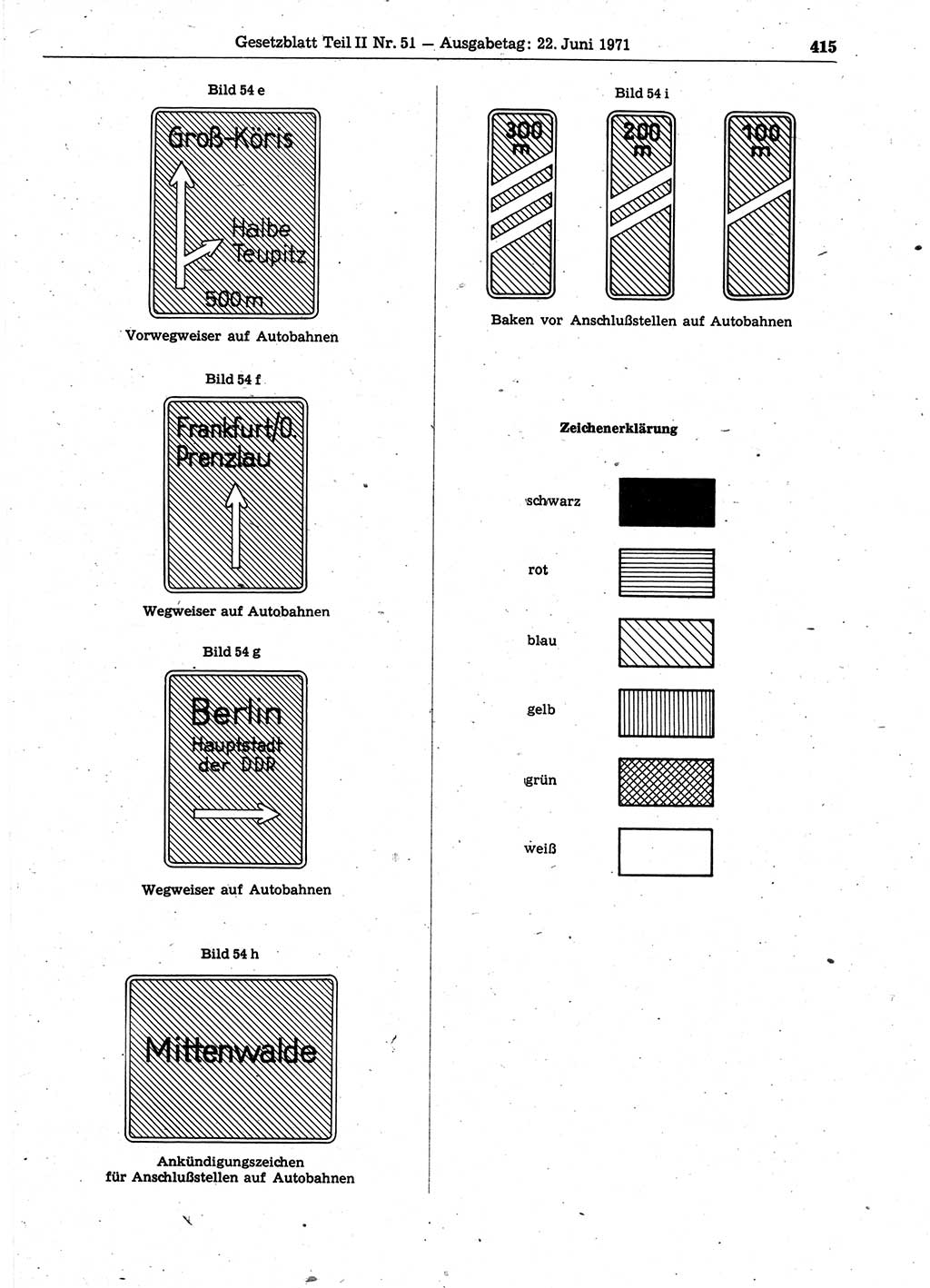 Gesetzblatt (GBl.) der Deutschen Demokratischen Republik (DDR) Teil ⅠⅠ 1971, Seite 415 (GBl. DDR ⅠⅠ 1971, S. 415)