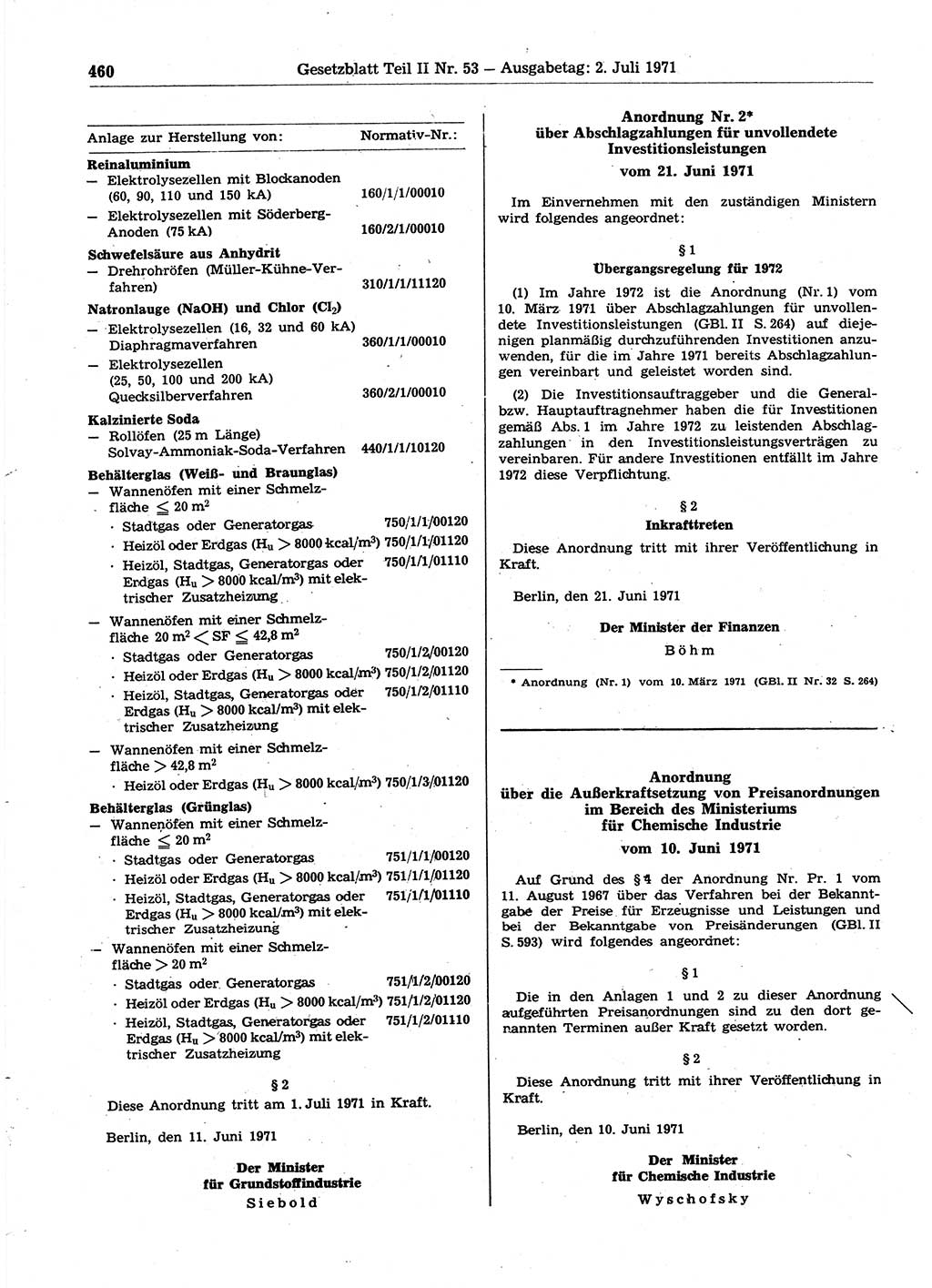 Gesetzblatt (GBl.) der Deutschen Demokratischen Republik (DDR) Teil ⅠⅠ 1971, Seite 460 (GBl. DDR ⅠⅠ 1971, S. 460)