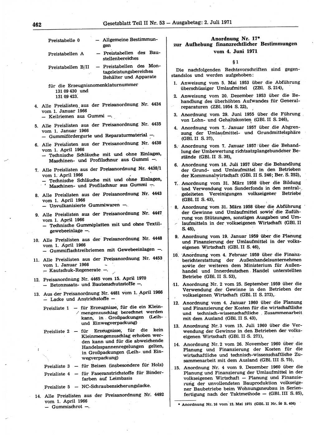 Gesetzblatt (GBl.) der Deutschen Demokratischen Republik (DDR) Teil ⅠⅠ 1971, Seite 462 (GBl. DDR ⅠⅠ 1971, S. 462)