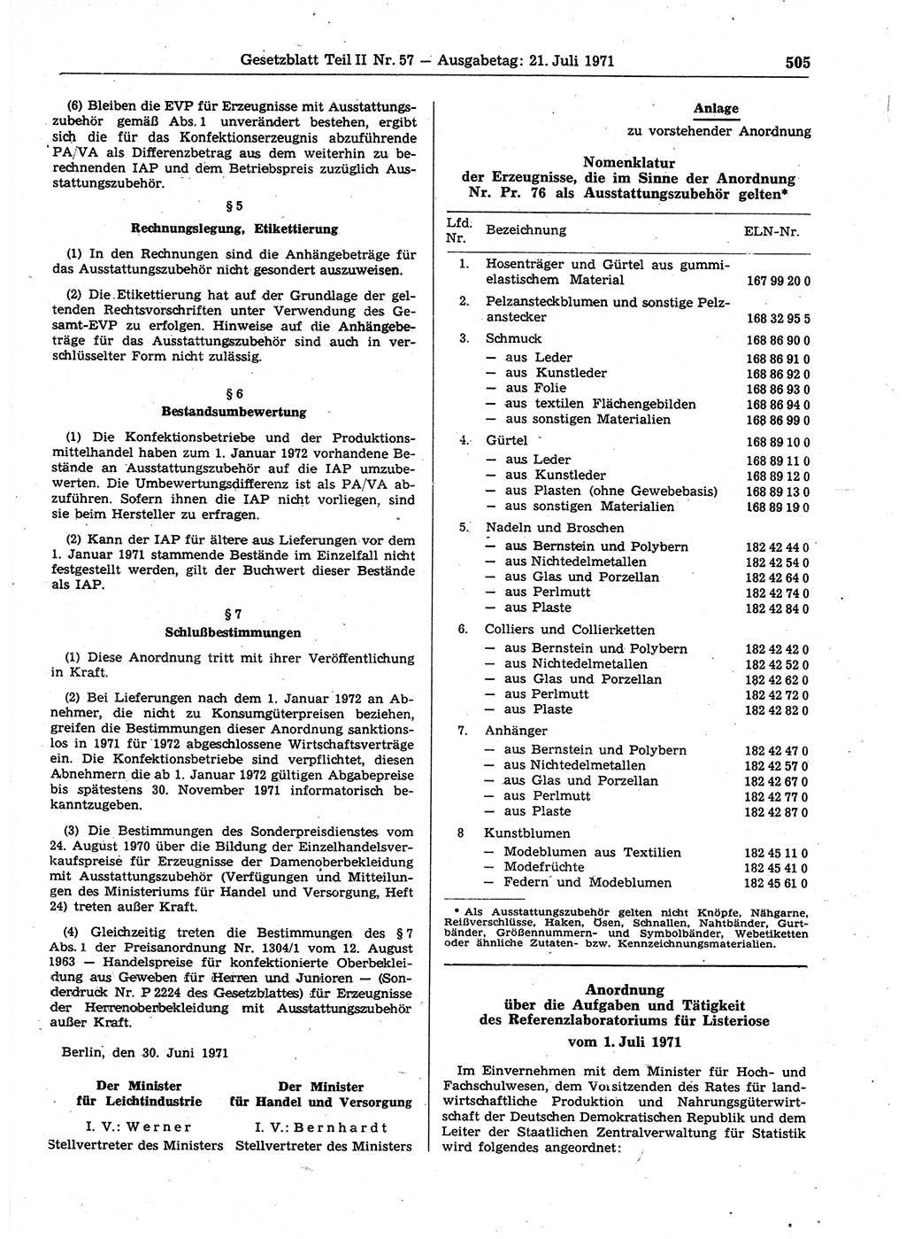 Gesetzblatt (GBl.) der Deutschen Demokratischen Republik (DDR) Teil ⅠⅠ 1971, Seite 505 (GBl. DDR ⅠⅠ 1971, S. 505)