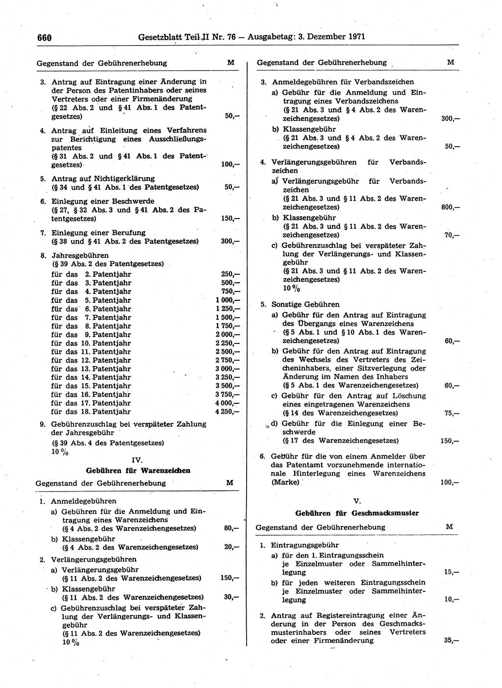 Gesetzblatt (GBl.) der Deutschen Demokratischen Republik (DDR) Teil ⅠⅠ 1971, Seite 660 (GBl. DDR ⅠⅠ 1971, S. 660)