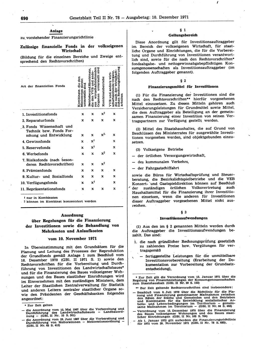 Gesetzblatt (GBl.) der Deutschen Demokratischen Republik (DDR) Teil ⅠⅠ 1971, Seite 690 (GBl. DDR ⅠⅠ 1971, S. 690)