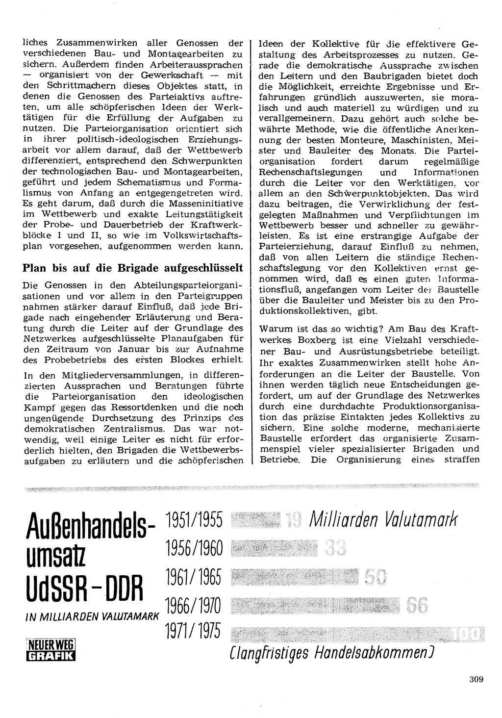 Neuer Weg (NW), Organ des Zentralkomitees (ZK) der SED (Sozialistische Einheitspartei Deutschlands) für Fragen des Parteilebens, 26. Jahrgang [Deutsche Demokratische Republik (DDR)] 1971, Seite 309 (NW ZK SED DDR 1971, S. 309)