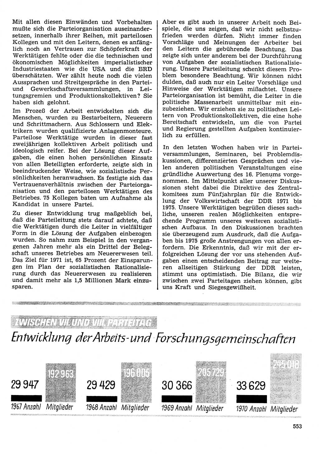 Neuer Weg (NW), Organ des Zentralkomitees (ZK) der SED (Sozialistische Einheitspartei Deutschlands) für Fragen des Parteilebens, 26. Jahrgang [Deutsche Demokratische Republik (DDR)] 1971, Seite 553 (NW ZK SED DDR 1971, S. 553)