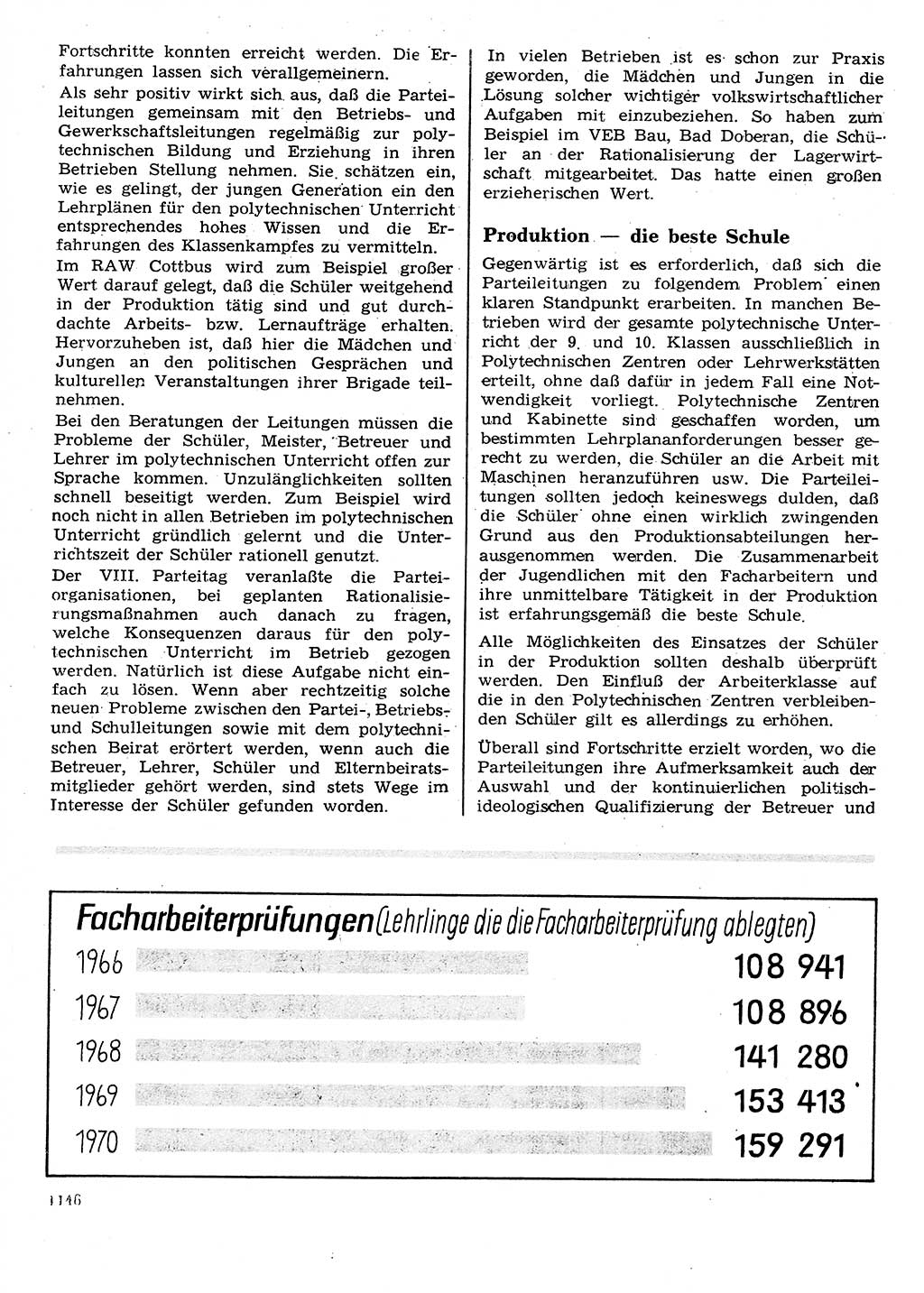 Neuer Weg (NW), Organ des Zentralkomitees (ZK) der SED (Sozialistische Einheitspartei Deutschlands) für Fragen des Parteilebens, 26. Jahrgang [Deutsche Demokratische Republik (DDR)] 1971, Seite 1146 (NW ZK SED DDR 1971, S. 1146)