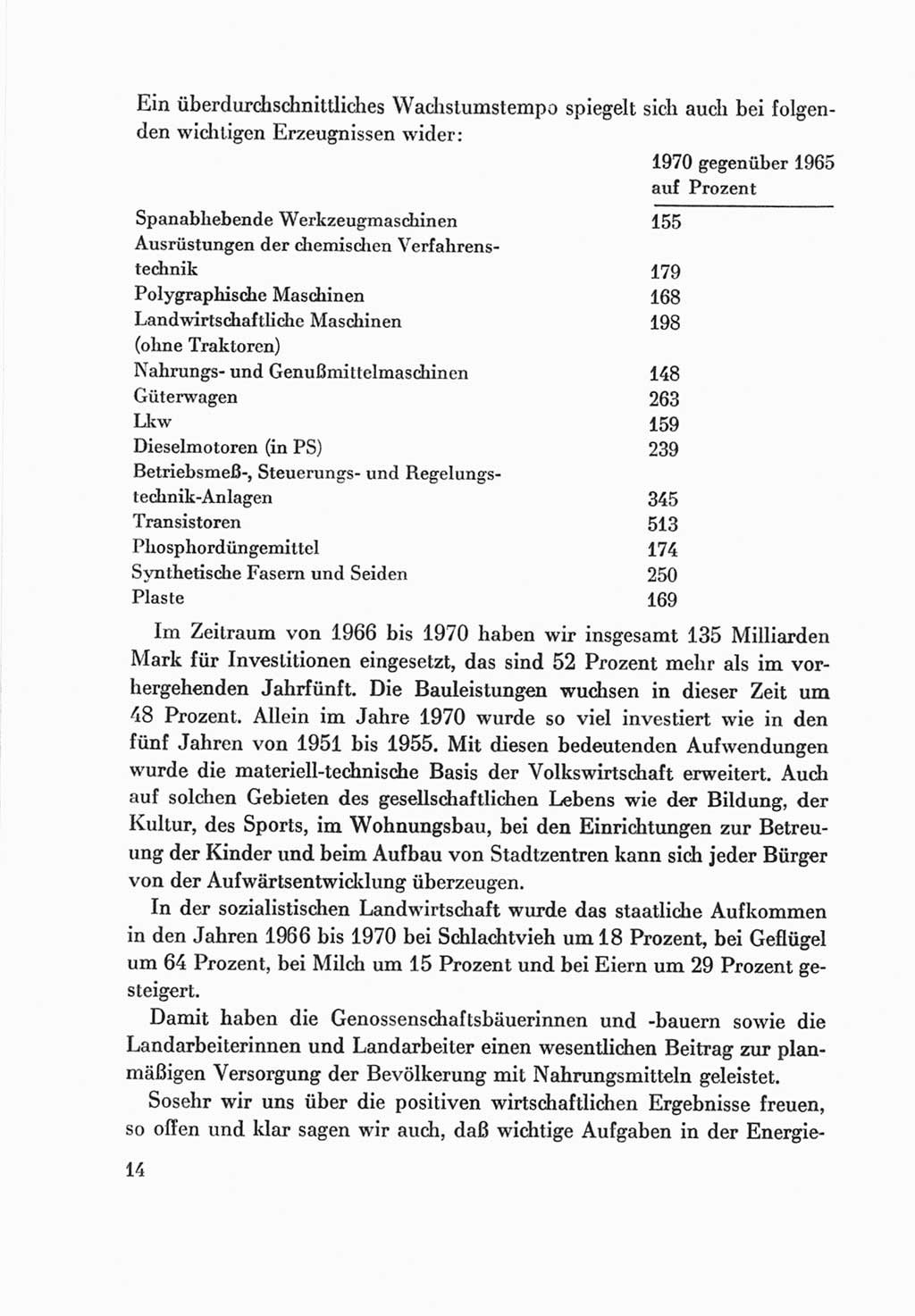 Protokoll der Verhandlungen des Ⅷ. Parteitages der Sozialistischen Einheitspartei Deutschlands (SED) [Deutsche Demokratische Republik (DDR)] 1971, Band 2, Seite 14 (Prot. Verh. Ⅷ. PT SED DDR 1971, Bd. 2, S. 14)