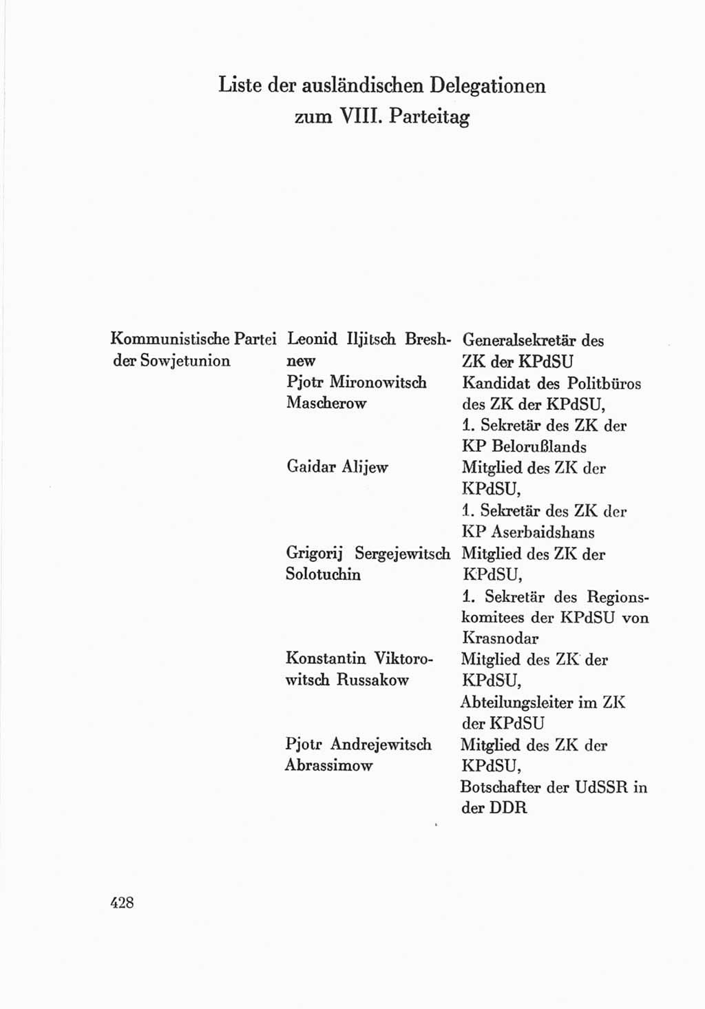 Protokoll der Verhandlungen des Ⅷ. Parteitages der Sozialistischen Einheitspartei Deutschlands (SED) [Deutsche Demokratische Republik (DDR)] 1971, Band 2, Seite 428 (Prot. Verh. Ⅷ. PT SED DDR 1971, Bd. 2, S. 428)