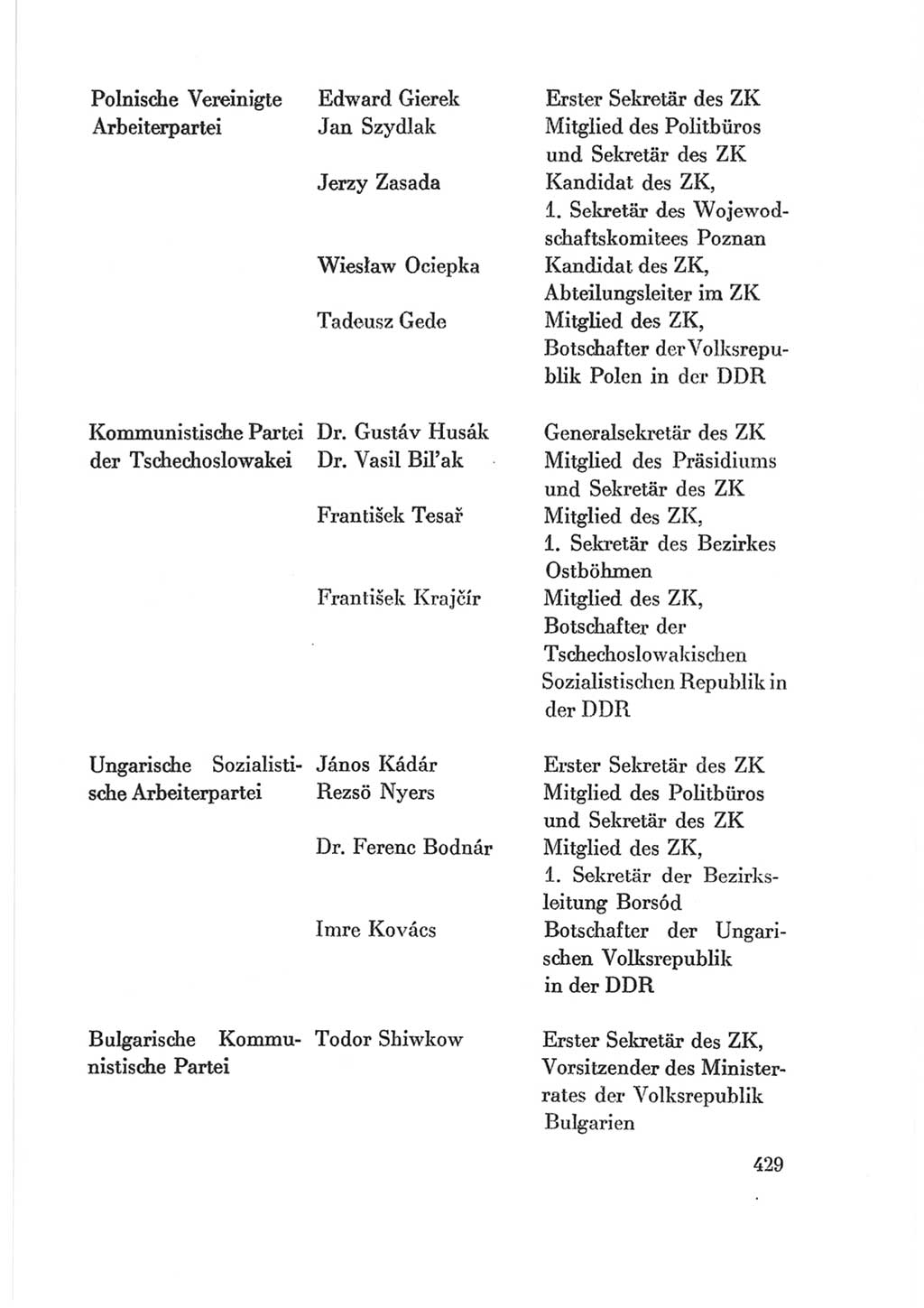 Protokoll der Verhandlungen des Ⅷ. Parteitages der Sozialistischen Einheitspartei Deutschlands (SED) [Deutsche Demokratische Republik (DDR)] 1971, Band 2, Seite 429 (Prot. Verh. Ⅷ. PT SED DDR 1971, Bd. 2, S. 429)