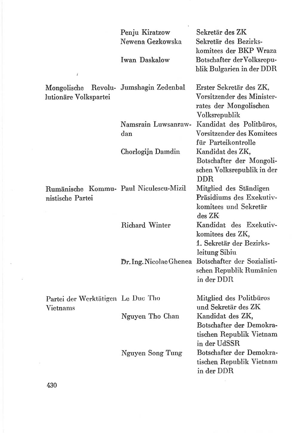 Protokoll der Verhandlungen des Ⅷ. Parteitages der Sozialistischen Einheitspartei Deutschlands (SED) [Deutsche Demokratische Republik (DDR)] 1971, Band 2, Seite 430 (Prot. Verh. Ⅷ. PT SED DDR 1971, Bd. 2, S. 430)