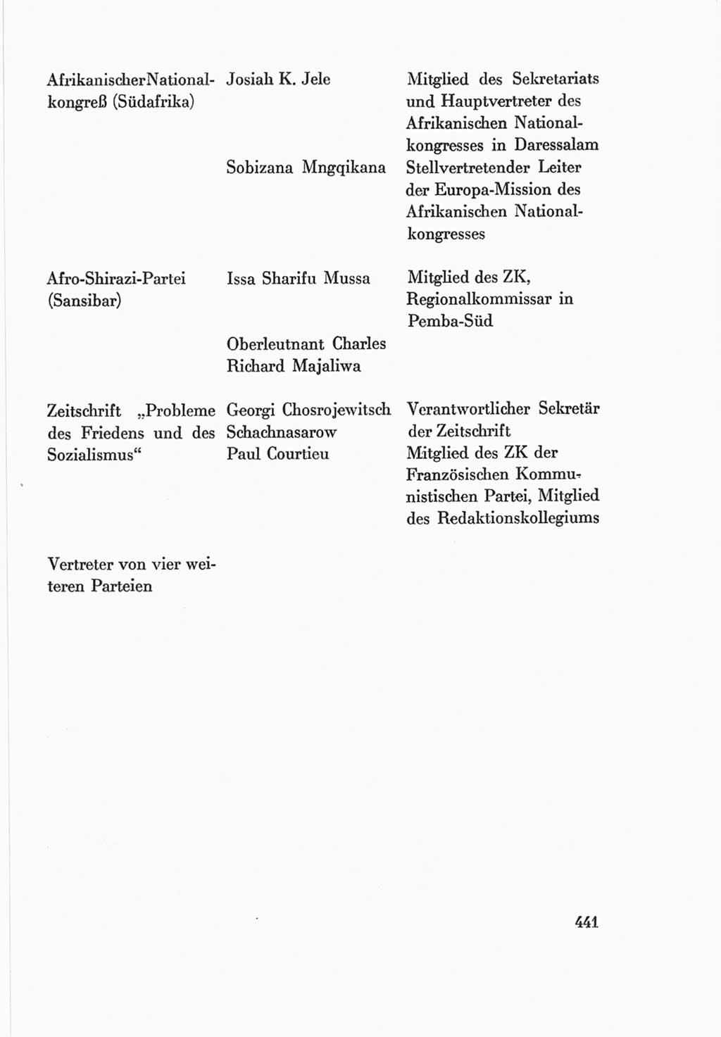 Protokoll der Verhandlungen des Ⅷ. Parteitages der Sozialistischen Einheitspartei Deutschlands (SED) [Deutsche Demokratische Republik (DDR)] 1971, Band 2, Seite 441 (Prot. Verh. Ⅷ. PT SED DDR 1971, Bd. 2, S. 441)