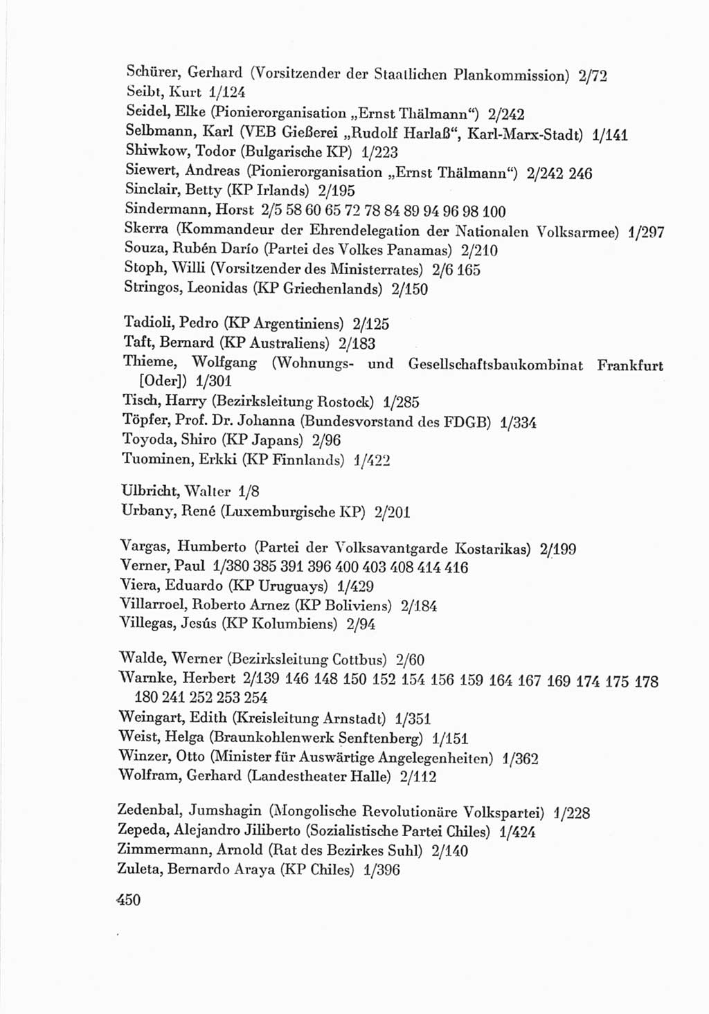 Protokoll der Verhandlungen des Ⅷ. Parteitages der Sozialistischen Einheitspartei Deutschlands (SED) [Deutsche Demokratische Republik (DDR)] 1971, Band 2, Seite 450 (Prot. Verh. Ⅷ. PT SED DDR 1971, Bd. 2, S. 450)