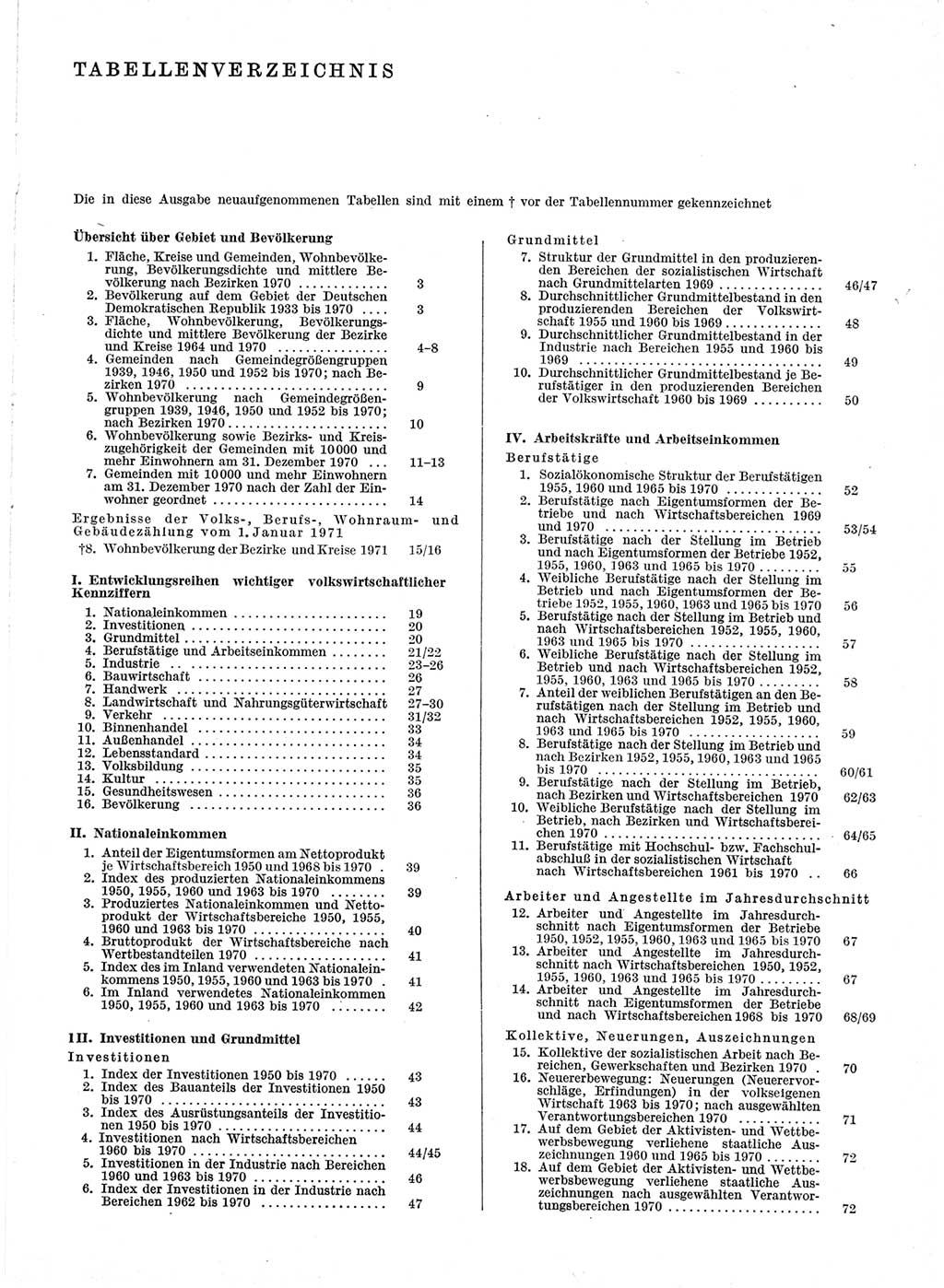 Statistisches Jahrbuch der Deutschen Demokratischen Republik (DDR) 1971, Seite 7 (Stat. Jb. DDR 1971, S. 7)