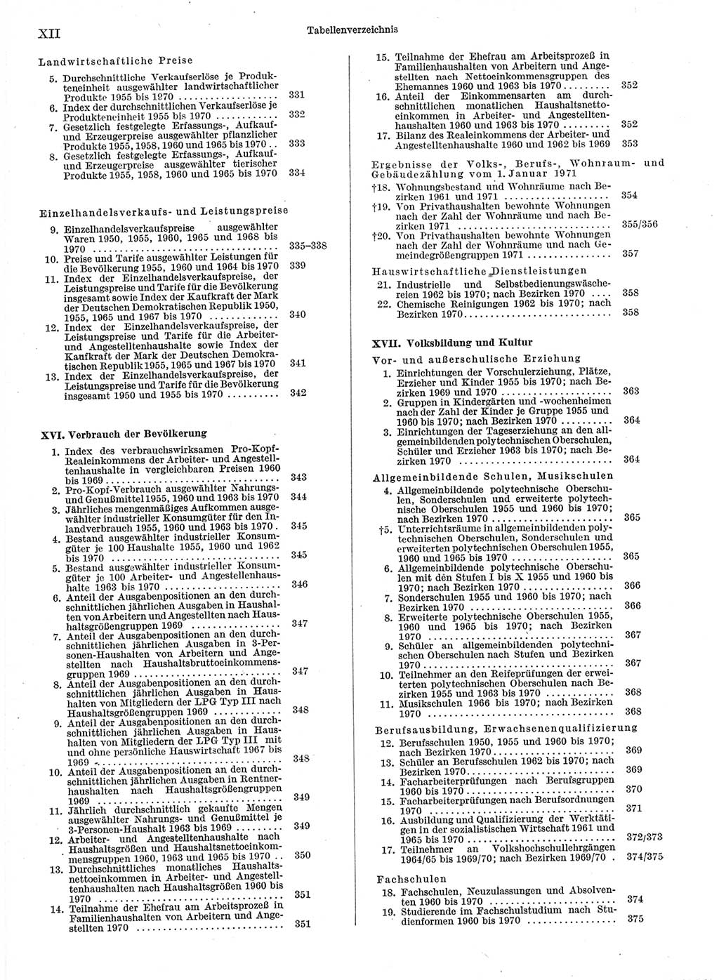 Statistisches Jahrbuch der Deutschen Demokratischen Republik (DDR) 1971, Seite 12 (Stat. Jb. DDR 1971, S. 12)