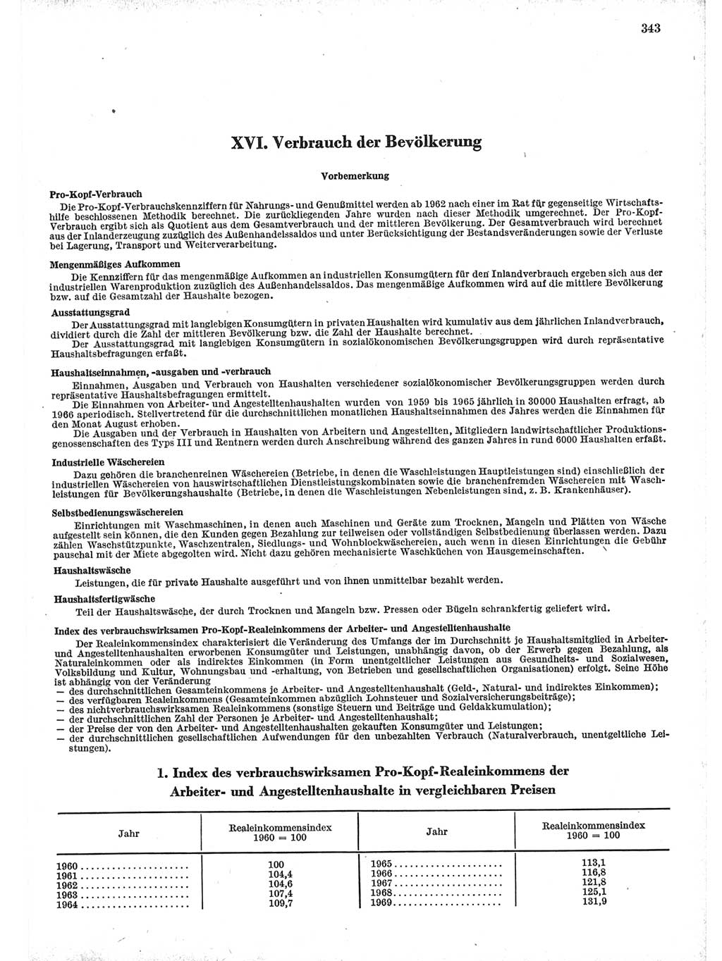 Statistisches Jahrbuch der Deutschen Demokratischen Republik (DDR) 1971, Seite 343 (Stat. Jb. DDR 1971, S. 343)