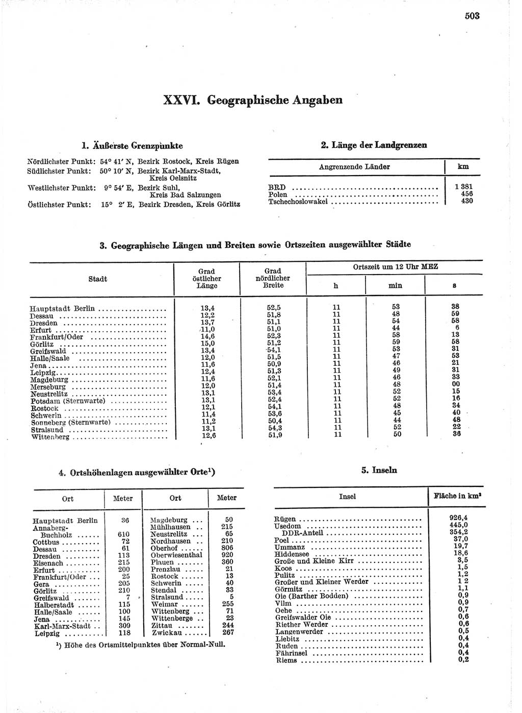 Statistisches Jahrbuch der Deutschen Demokratischen Republik (DDR) 1971, Seite 503 (Stat. Jb. DDR 1971, S. 503)