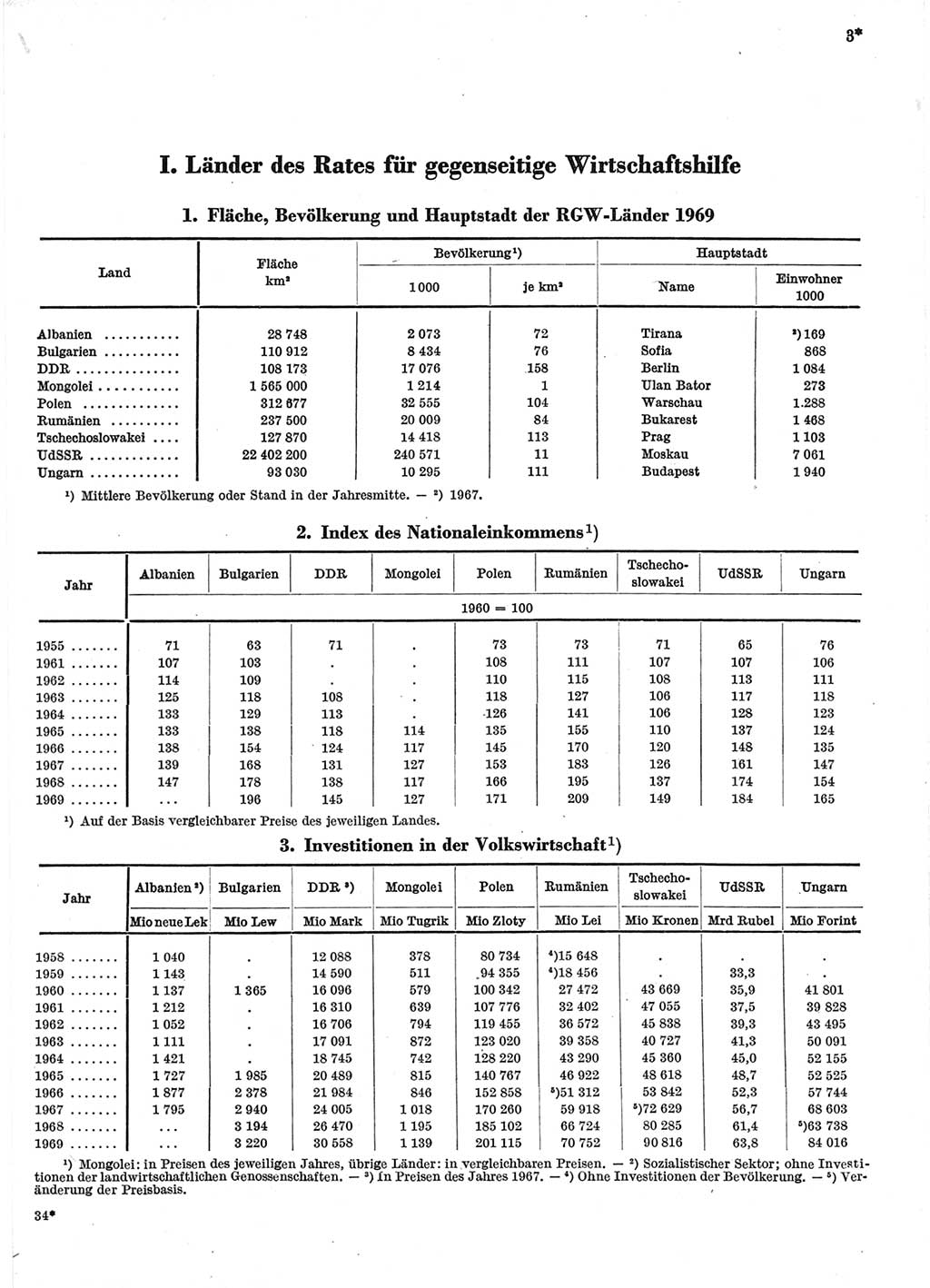 Statistisches Jahrbuch der Deutschen Demokratischen Republik (DDR) 1971, Seite 3 (Stat. Jb. DDR 1971, S. 3)