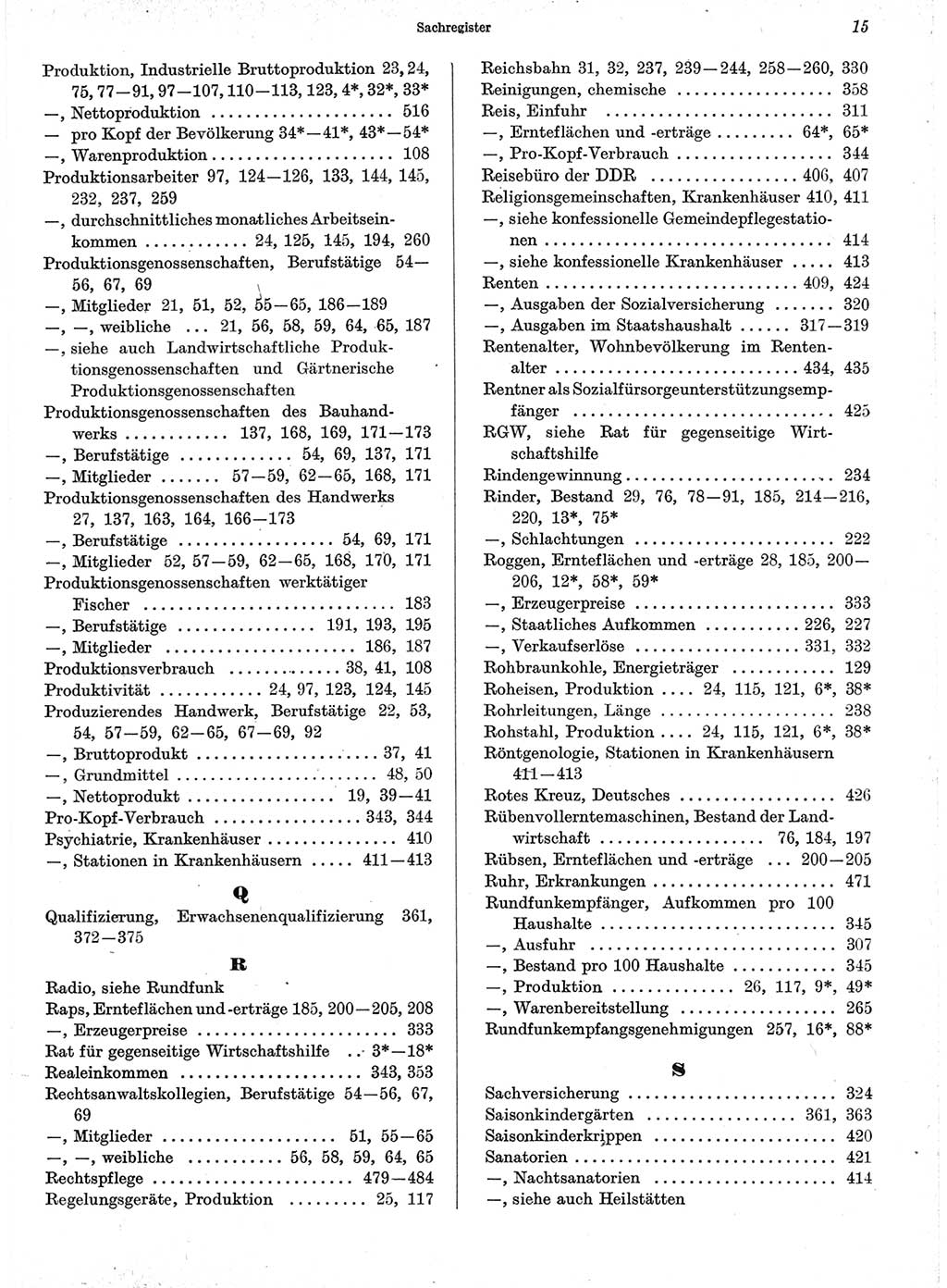 Statistisches Jahrbuch der Deutschen Demokratischen Republik (DDR) 1971, Seite 15 (Stat. Jb. DDR 1971, S. 15)