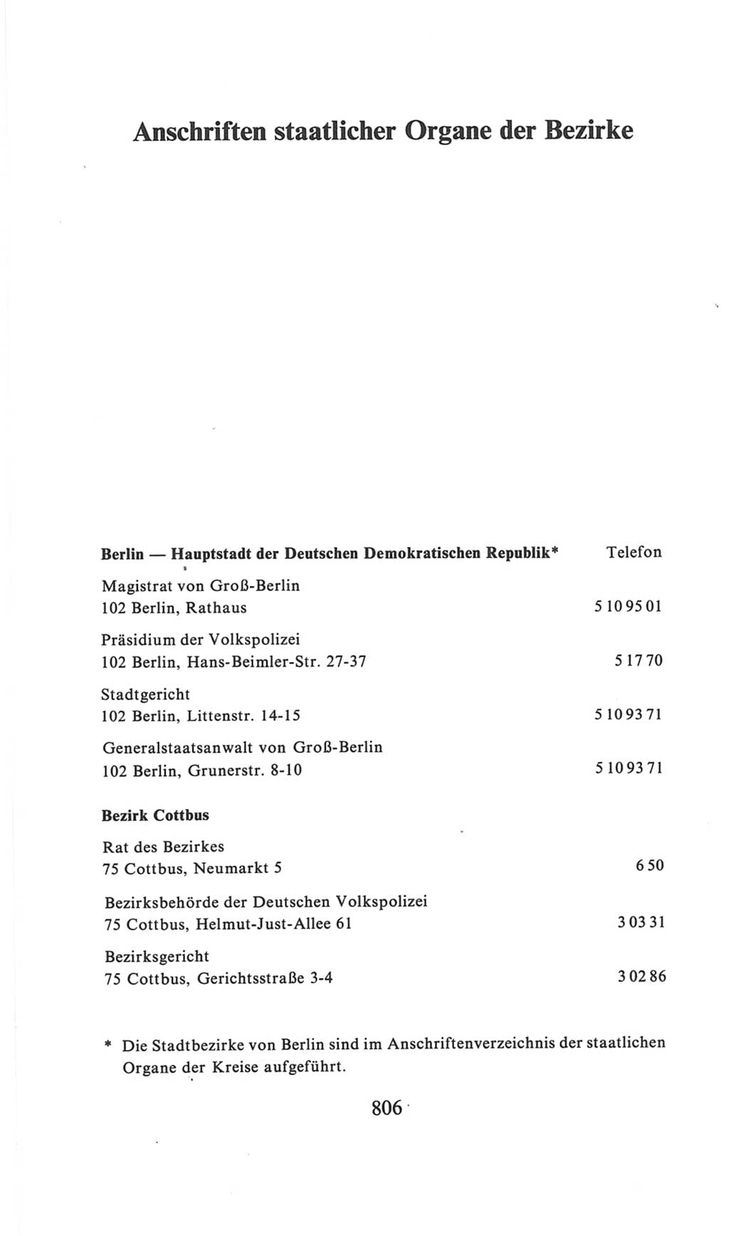 Volkskammer (VK) der Deutschen Demokratischen Republik (DDR), 6. Wahlperiode 1971-1976, Seite 806 (VK. DDR 6. WP. 1971-1976, S. 806)