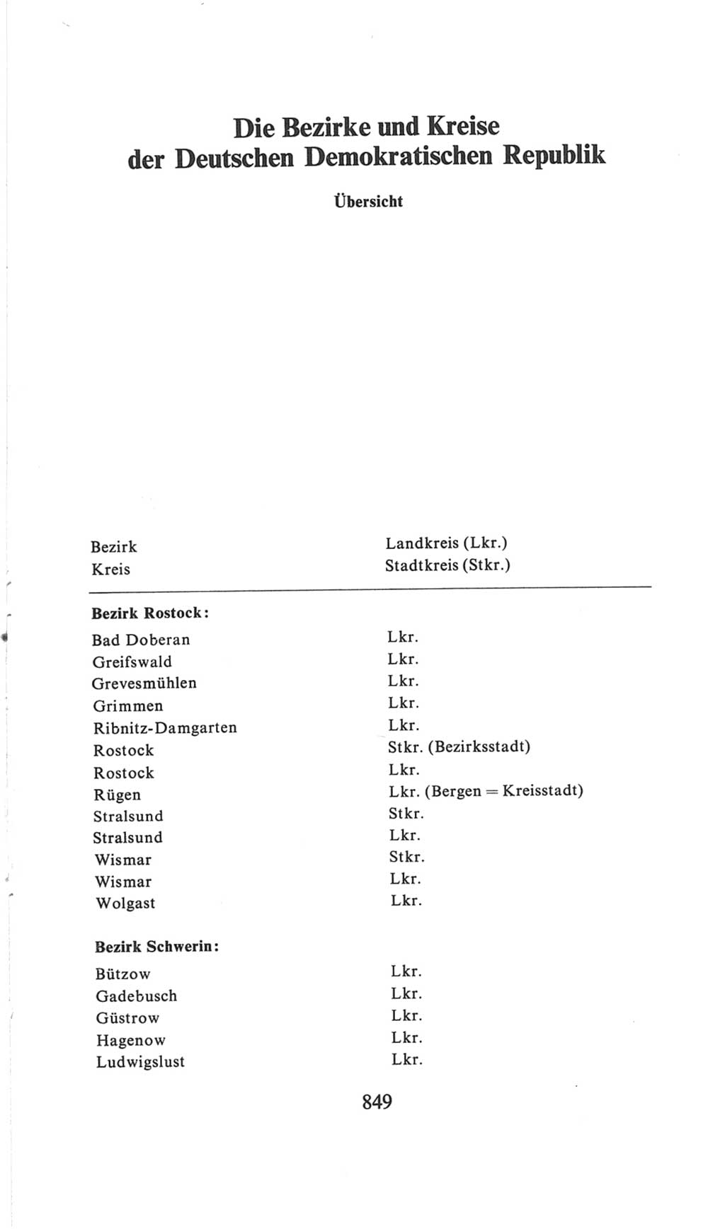 Volkskammer (VK) der Deutschen Demokratischen Republik (DDR), 6. Wahlperiode 1971-1976, Seite 849 (VK. DDR 6. WP. 1971-1976, S. 849)