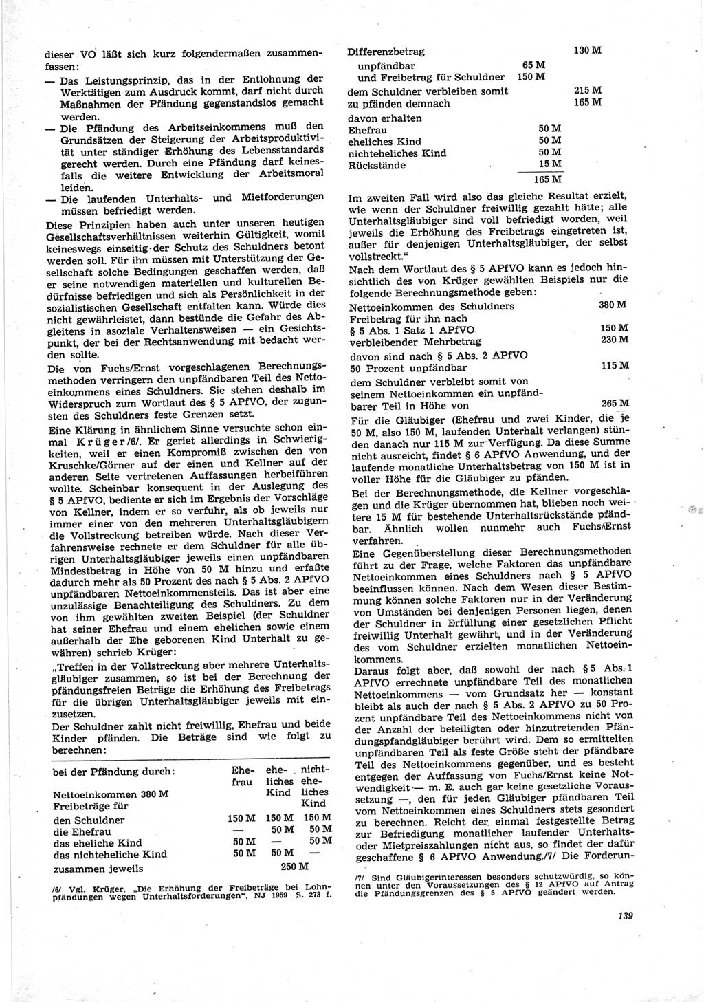 Neue Justiz (NJ), Zeitschrift für Recht und Rechtswissenschaft [Deutsche Demokratische Republik (DDR)], 25. Jahrgang 1971, Seite 139 (NJ DDR 1971, S. 139)