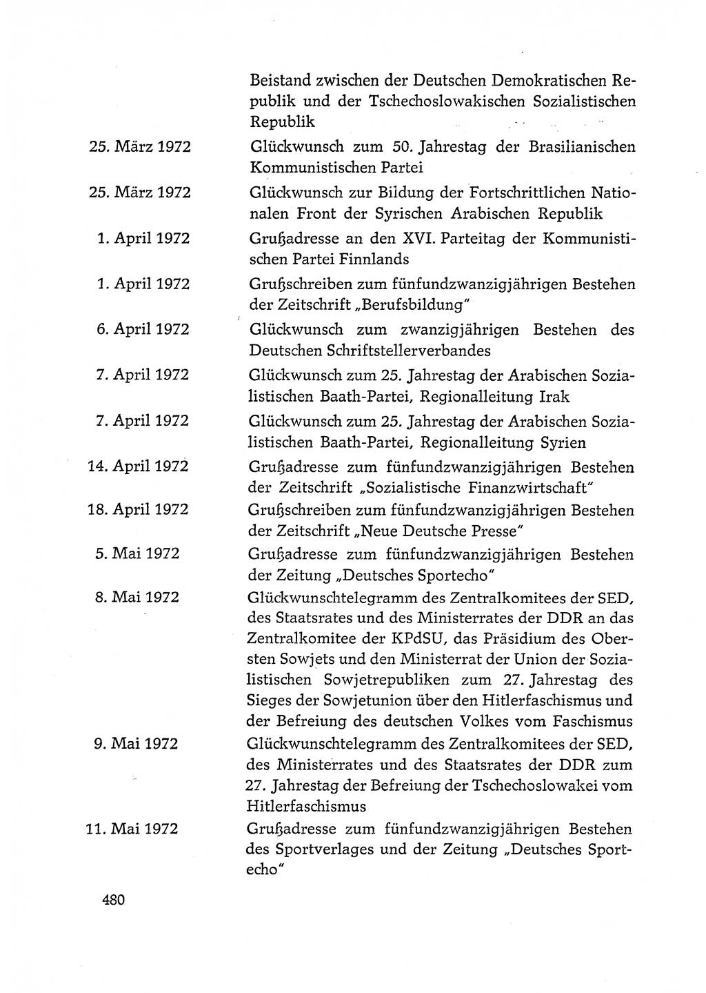 Dokumente der Sozialistischen Einheitspartei Deutschlands (SED) [Deutsche Demokratische Republik (DDR)] 1972-1973, Seite 480 (Dok. SED DDR 1972-1973, S. 480)