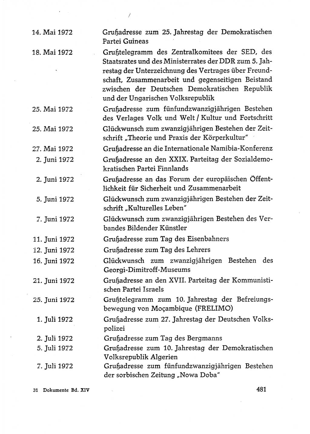 Dokumente der Sozialistischen Einheitspartei Deutschlands (SED) [Deutsche Demokratische Republik (DDR)] 1972-1973, Seite 481 (Dok. SED DDR 1972-1973, S. 481)
