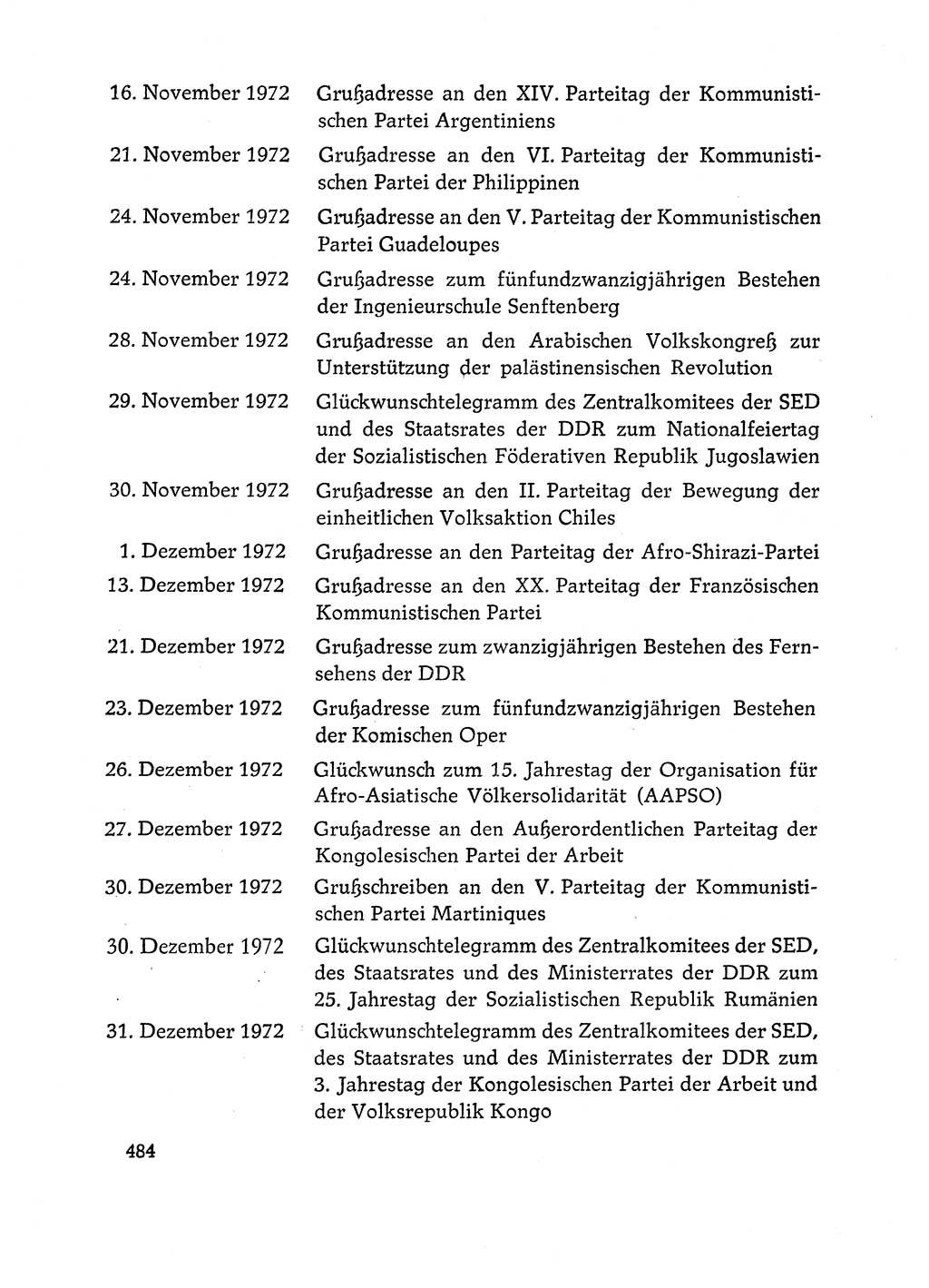 Dokumente der Sozialistischen Einheitspartei Deutschlands (SED) [Deutsche Demokratische Republik (DDR)] 1972-1973, Seite 484 (Dok. SED DDR 1972-1973, S. 484)