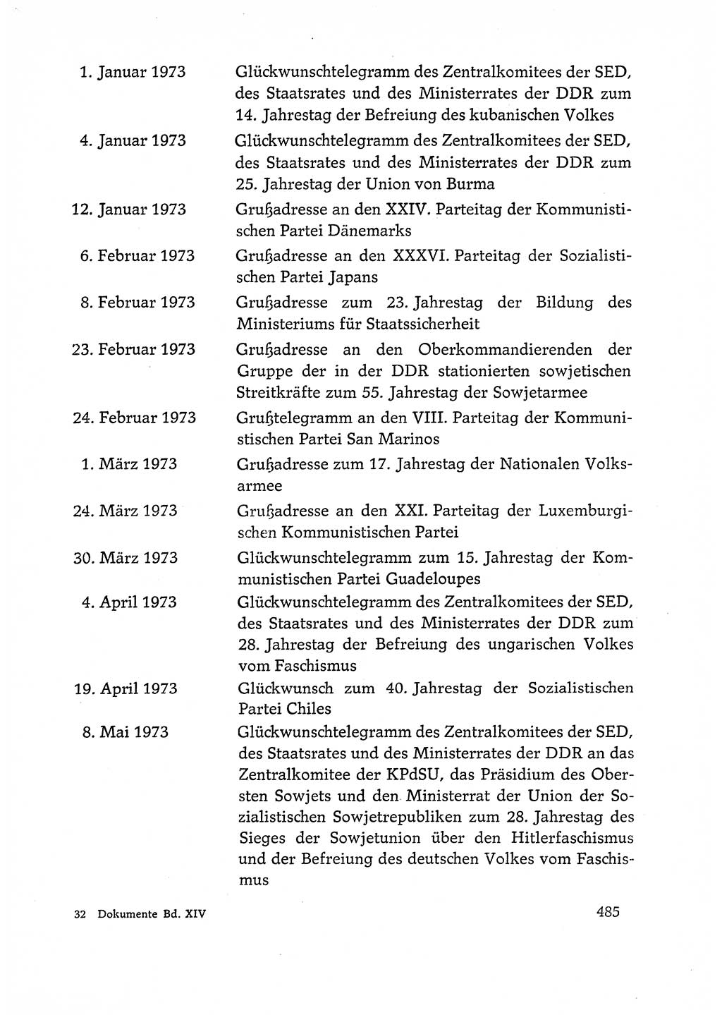 Dokumente der Sozialistischen Einheitspartei Deutschlands (SED) [Deutsche Demokratische Republik (DDR)] 1972-1973, Seite 485 (Dok. SED DDR 1972-1973, S. 485)