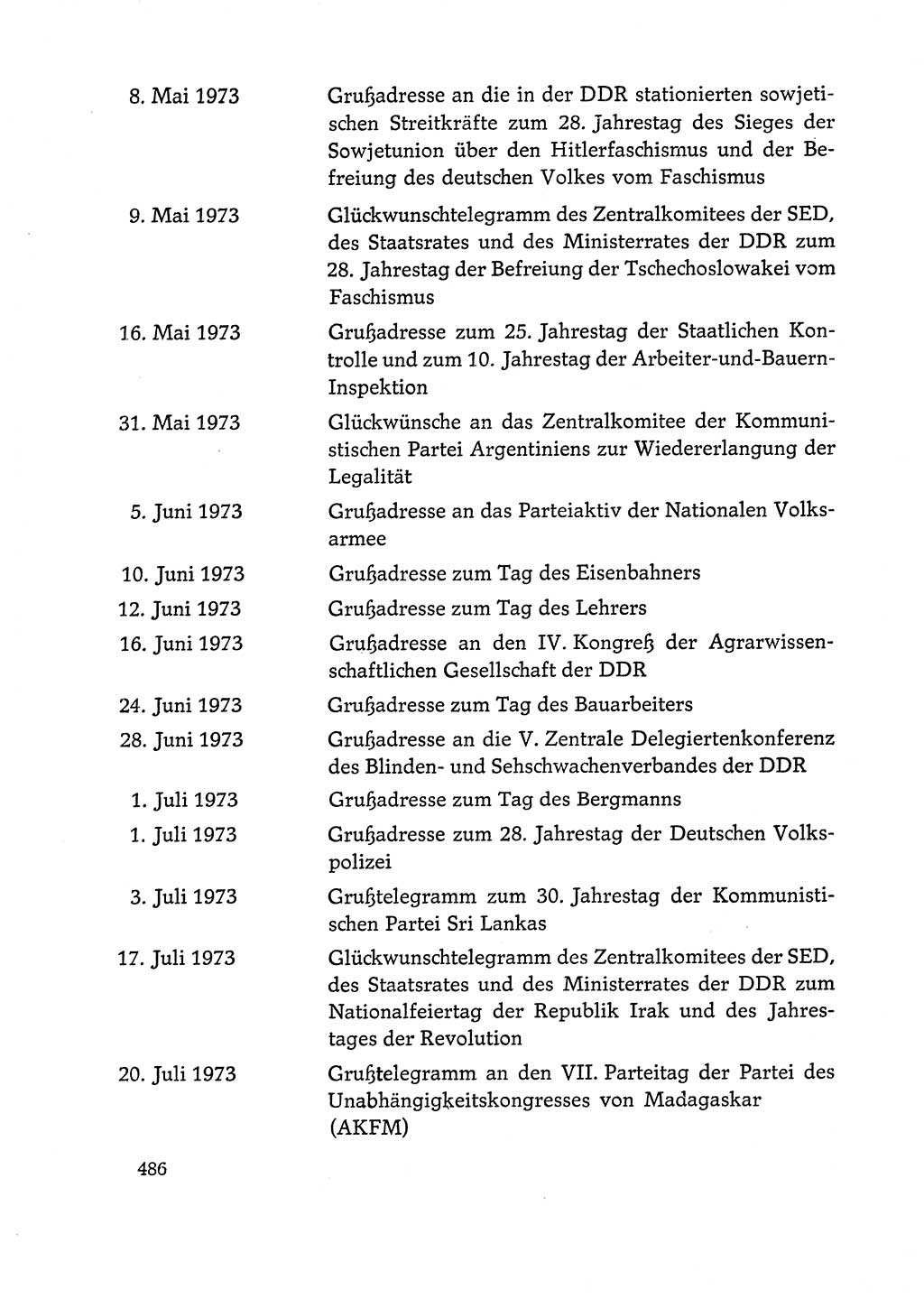 Dokumente der Sozialistischen Einheitspartei Deutschlands (SED) [Deutsche Demokratische Republik (DDR)] 1972-1973, Seite 486 (Dok. SED DDR 1972-1973, S. 486)