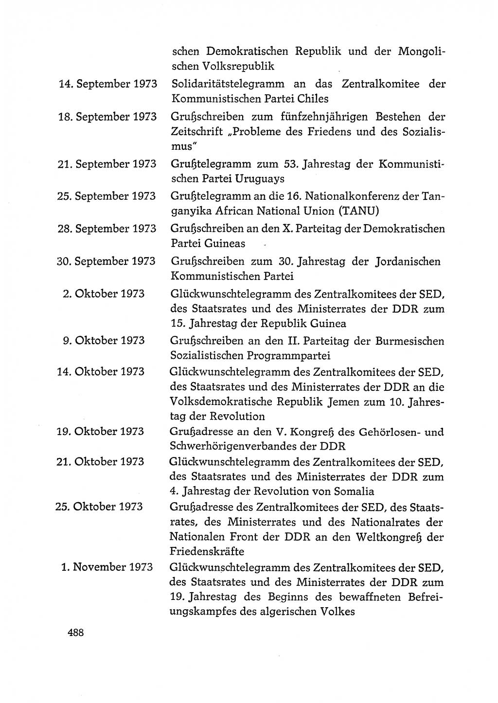 Dokumente der Sozialistischen Einheitspartei Deutschlands (SED) [Deutsche Demokratische Republik (DDR)] 1972-1973, Seite 488 (Dok. SED DDR 1972-1973, S. 488)