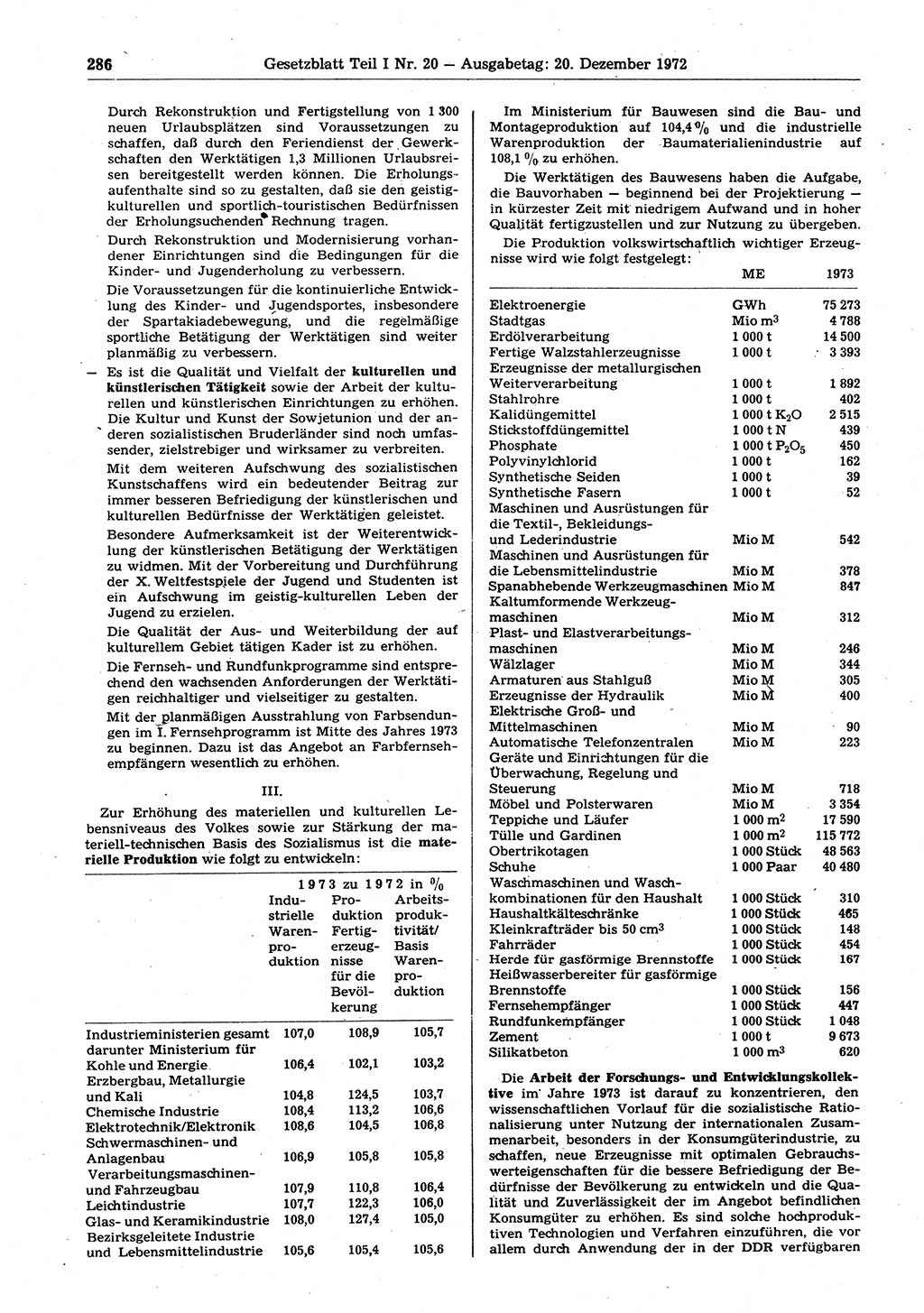 Gesetzblatt (GBl.) der Deutschen Demokratischen Republik (DDR) Teil Ⅰ 1972, Seite 286 (GBl. DDR Ⅰ 1972, S. 286)