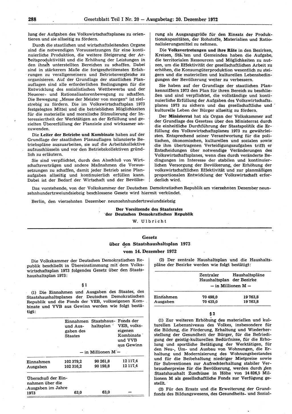 Gesetzblatt (GBl.) der Deutschen Demokratischen Republik (DDR) Teil Ⅰ 1972, Seite 288 (GBl. DDR Ⅰ 1972, S. 288)