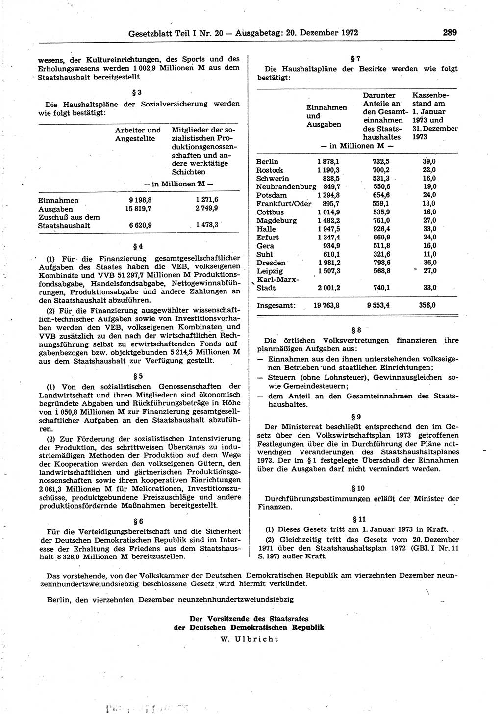 Gesetzblatt (GBl.) der Deutschen Demokratischen Republik (DDR) Teil Ⅰ 1972, Seite 289 (GBl. DDR Ⅰ 1972, S. 289)