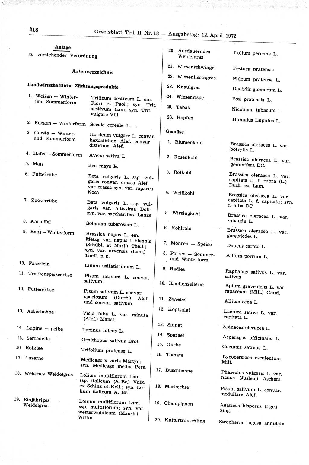 Gesetzblatt (GBl.) der Deutschen Demokratischen Republik (DDR) Teil ⅠⅠ 1972, Seite 218 (GBl. DDR ⅠⅠ 1972, S. 218)
