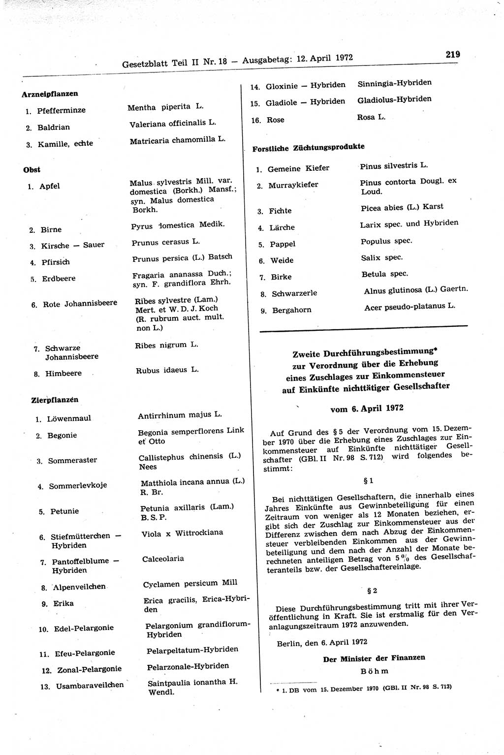 Gesetzblatt (GBl.) der Deutschen Demokratischen Republik (DDR) Teil ⅠⅠ 1972, Seite 219 (GBl. DDR ⅠⅠ 1972, S. 219)
