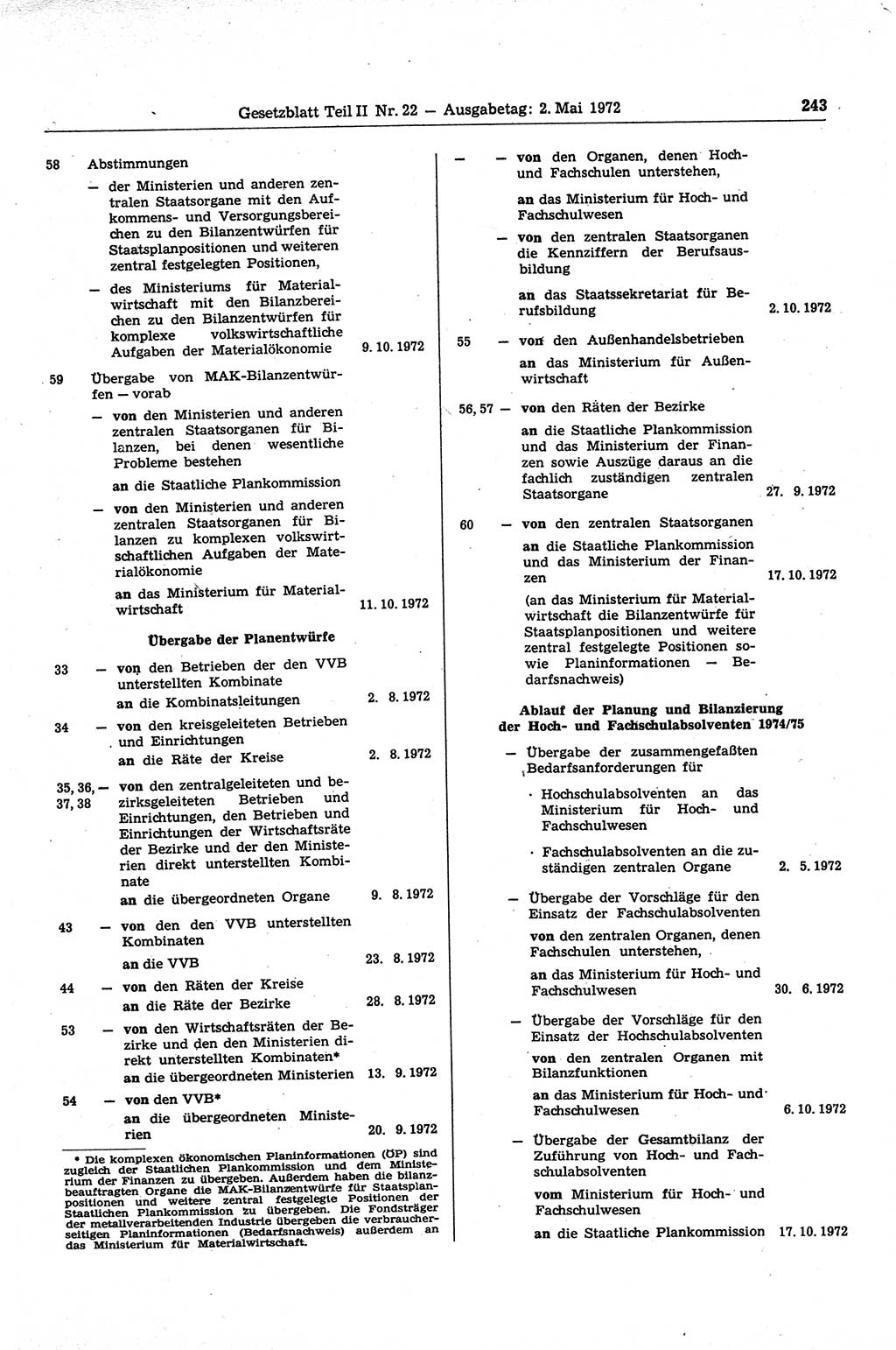 Gesetzblatt (GBl.) der Deutschen Demokratischen Republik (DDR) Teil ⅠⅠ 1972, Seite 243 (GBl. DDR ⅠⅠ 1972, S. 243)