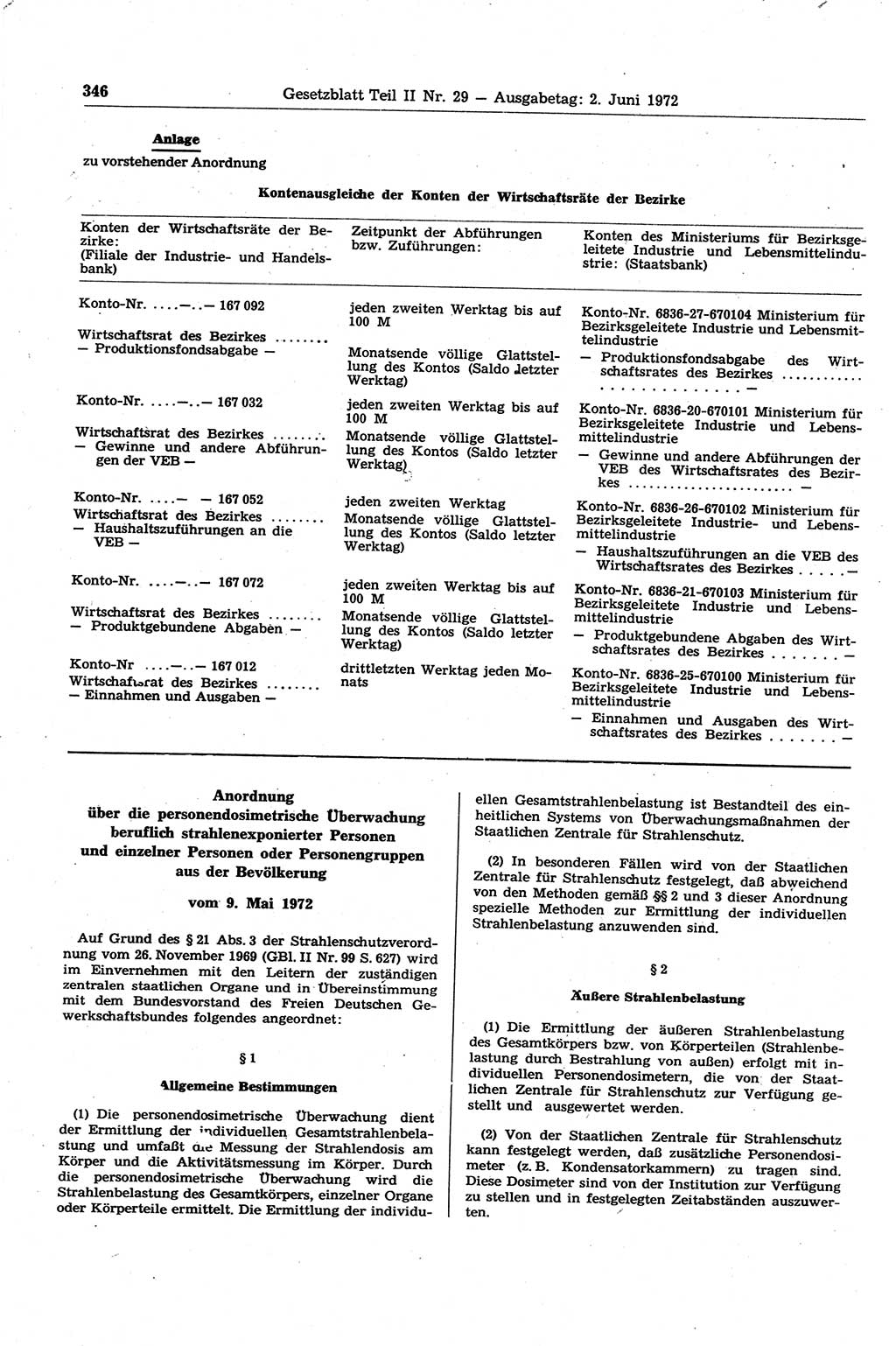 Gesetzblatt (GBl.) der Deutschen Demokratischen Republik (DDR) Teil ⅠⅠ 1972, Seite 346 (GBl. DDR ⅠⅠ 1972, S. 346)