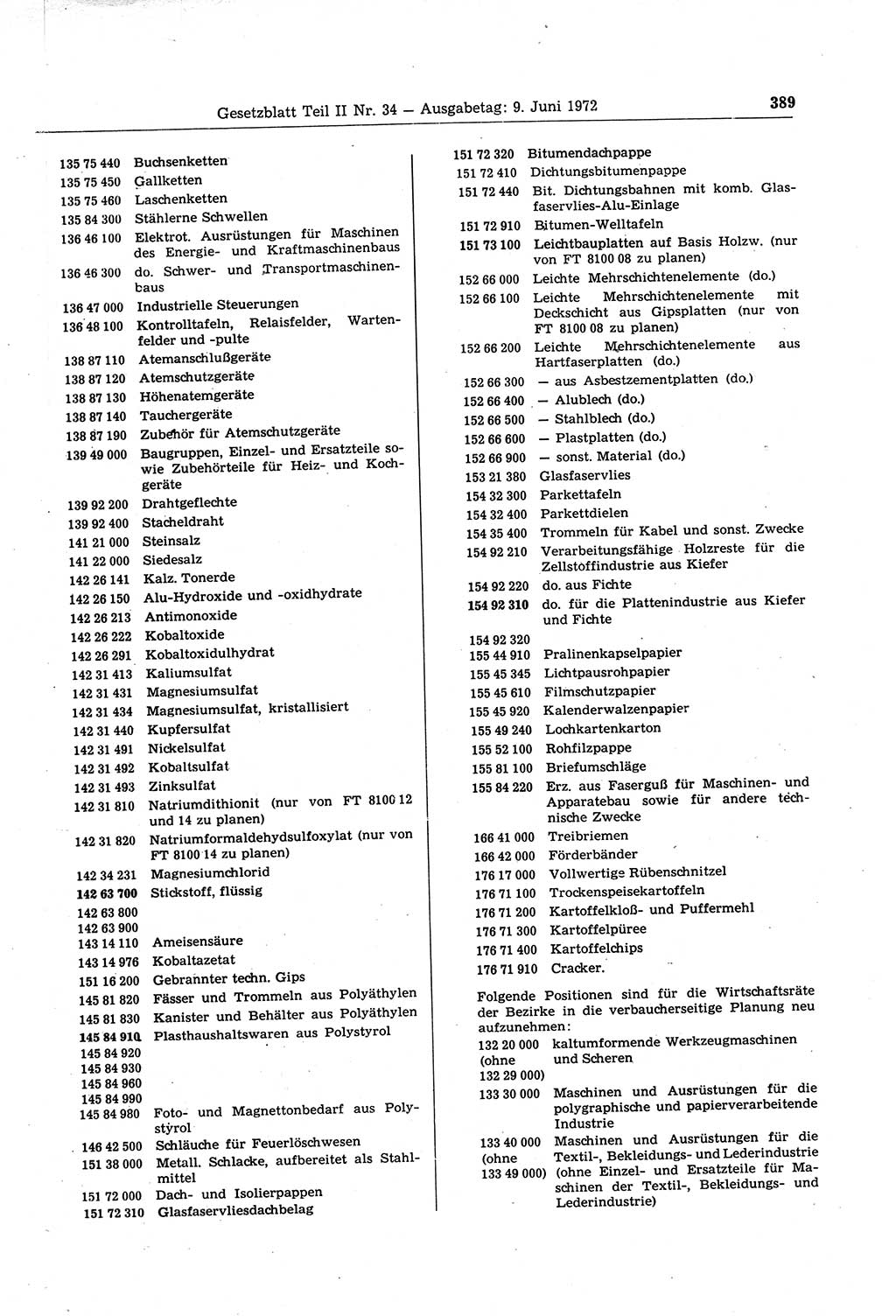 Gesetzblatt (GBl.) der Deutschen Demokratischen Republik (DDR) Teil ⅠⅠ 1972, Seite 389 (GBl. DDR ⅠⅠ 1972, S. 389)