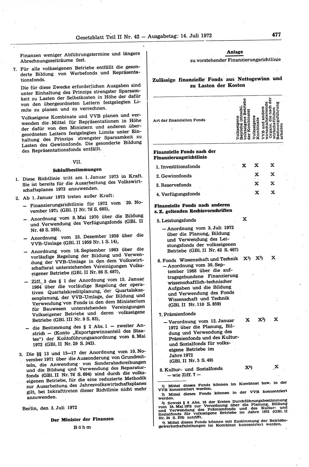Gesetzblatt (GBl.) der Deutschen Demokratischen Republik (DDR) Teil ⅠⅠ 1972, Seite 477 (GBl. DDR ⅠⅠ 1972, S. 477)