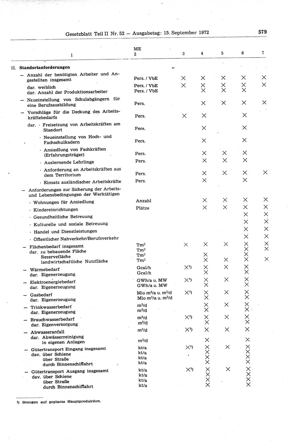 Gesetzblatt (GBl.) der Deutschen Demokratischen Republik (DDR) Teil ⅠⅠ 1972, Seite 579 (GBl. DDR ⅠⅠ 1972, S. 579)