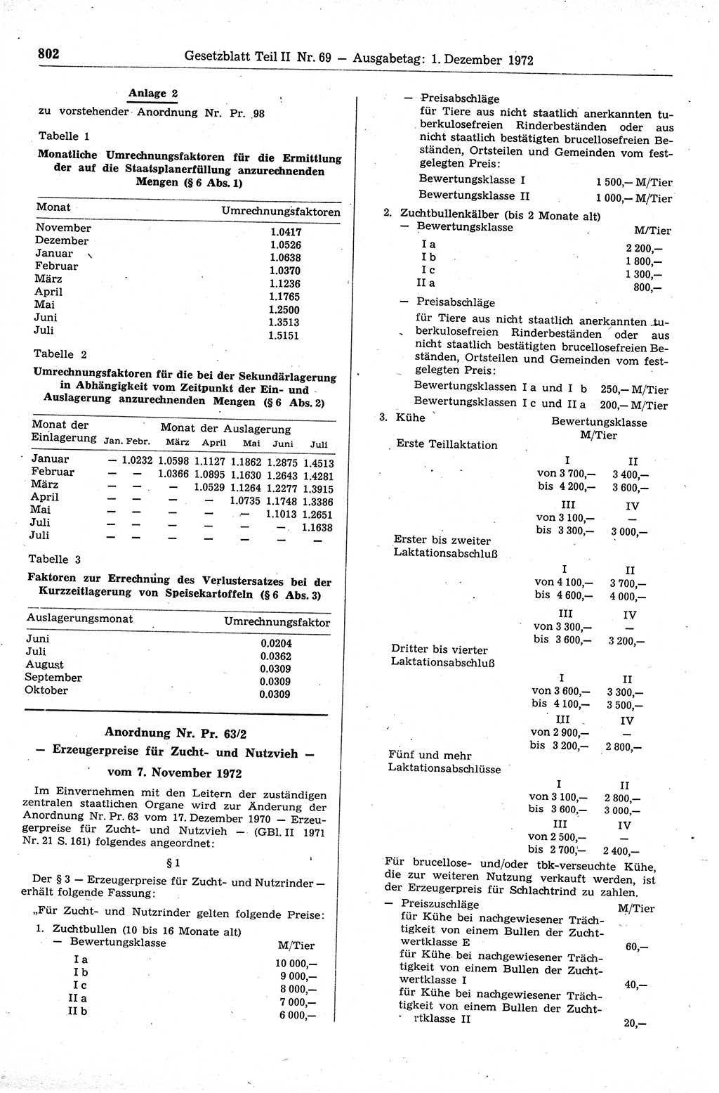 Gesetzblatt (GBl.) der Deutschen Demokratischen Republik (DDR) Teil ⅠⅠ 1972, Seite 802 (GBl. DDR ⅠⅠ 1972, S. 802)