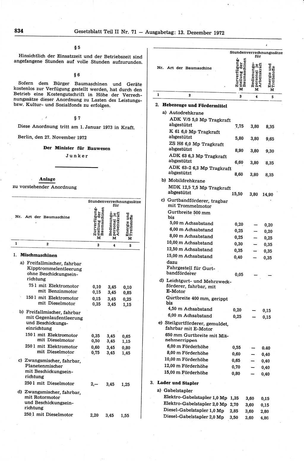 Gesetzblatt (GBl.) der Deutschen Demokratischen Republik (DDR) Teil ⅠⅠ 1972, Seite 834 (GBl. DDR ⅠⅠ 1972, S. 834)