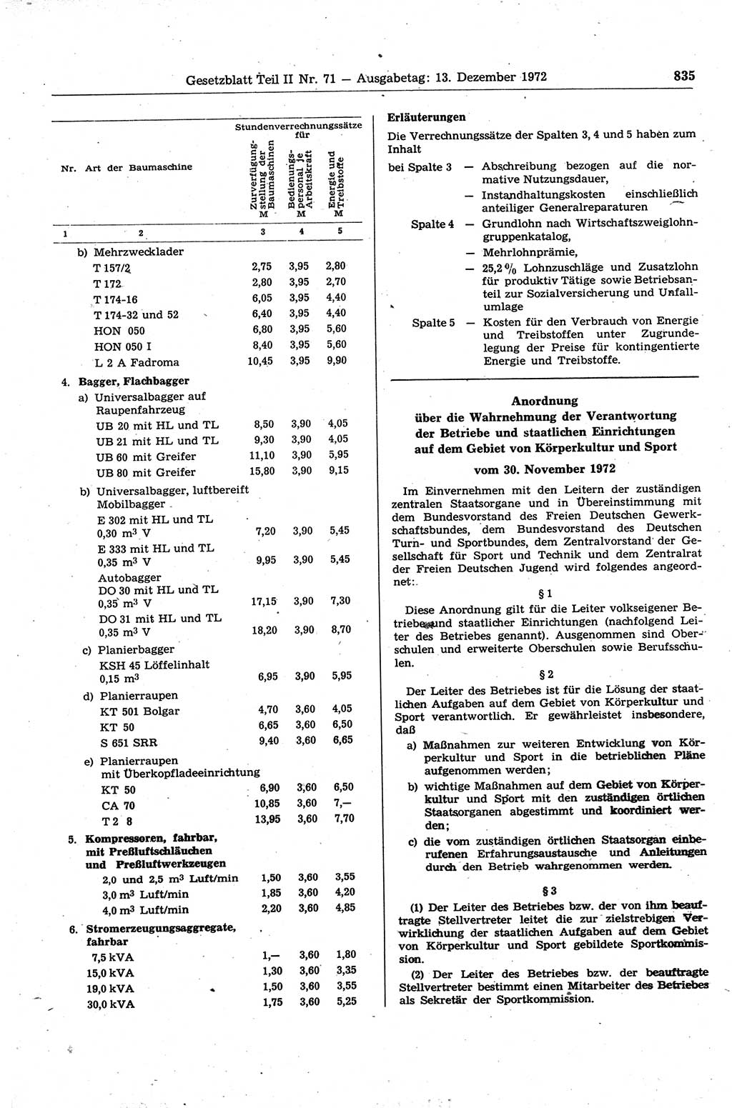 Gesetzblatt (GBl.) der Deutschen Demokratischen Republik (DDR) Teil ⅠⅠ 1972, Seite 835 (GBl. DDR ⅠⅠ 1972, S. 835)