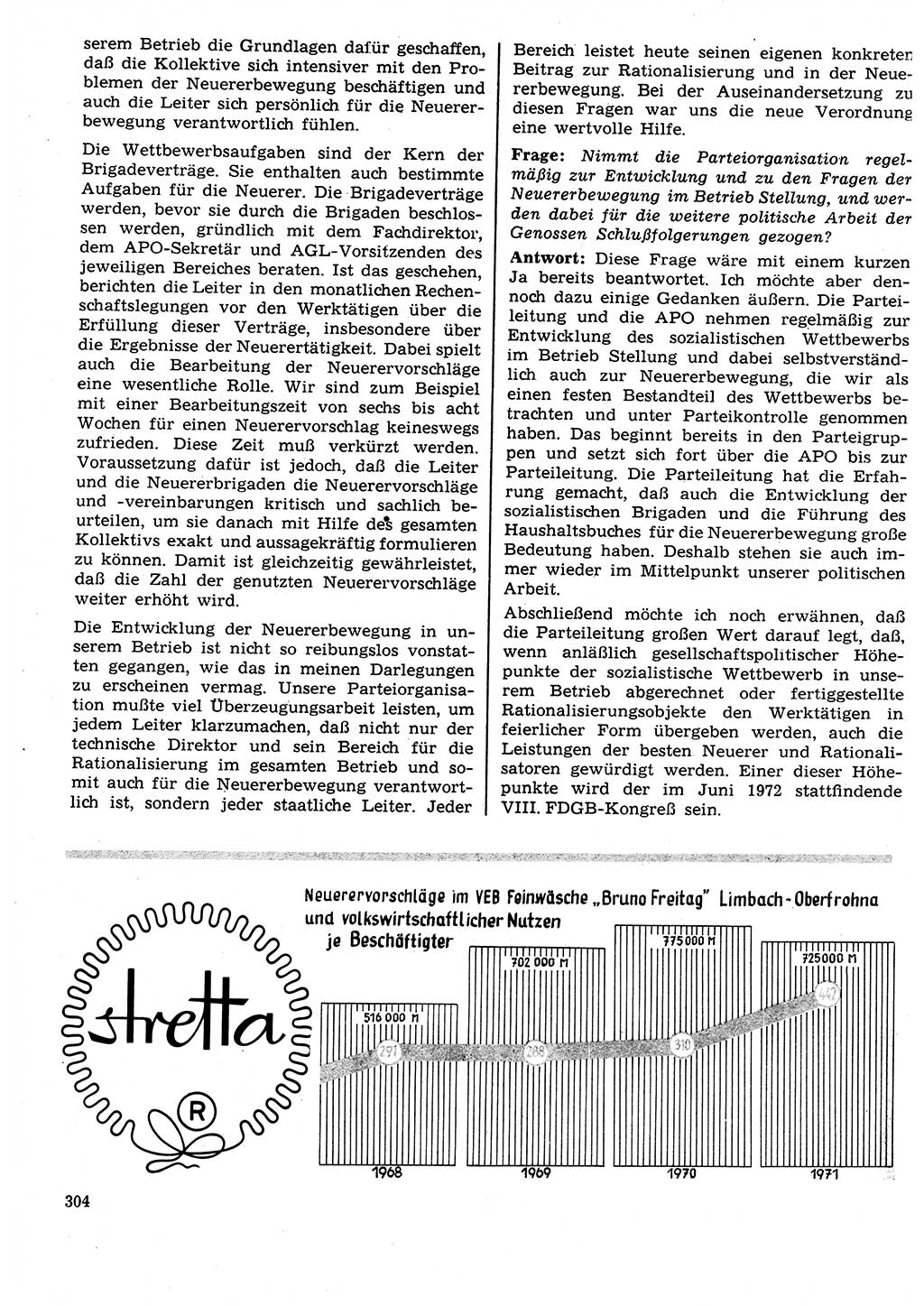 Neuer Weg (NW), Organ des Zentralkomitees (ZK) der SED (Sozialistische Einheitspartei Deutschlands) für Fragen des Parteilebens, 27. Jahrgang [Deutsche Demokratische Republik (DDR)] 1972, Seite 304 (NW ZK SED DDR 1972, S. 304)