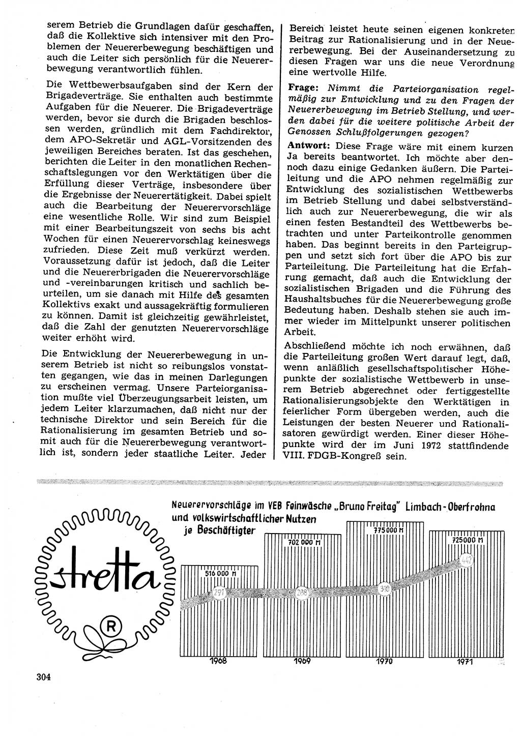 Neuer Weg (NW), Organ des Zentralkomitees (ZK) der SED (Sozialistische Einheitspartei Deutschlands) für Fragen des Parteilebens, 27. Jahrgang [Deutsche Demokratische Republik (DDR)] 1972, Seite 304 (NW ZK SED DDR 1972, S. 304)