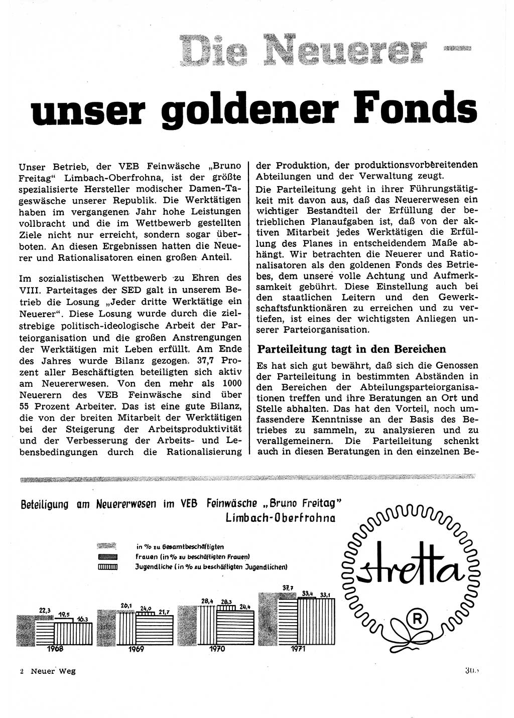 Neuer Weg (NW), Organ des Zentralkomitees (ZK) der SED (Sozialistische Einheitspartei Deutschlands) für Fragen des Parteilebens, 27. Jahrgang [Deutsche Demokratische Republik (DDR)] 1972, Seite 305 (NW ZK SED DDR 1972, S. 305)